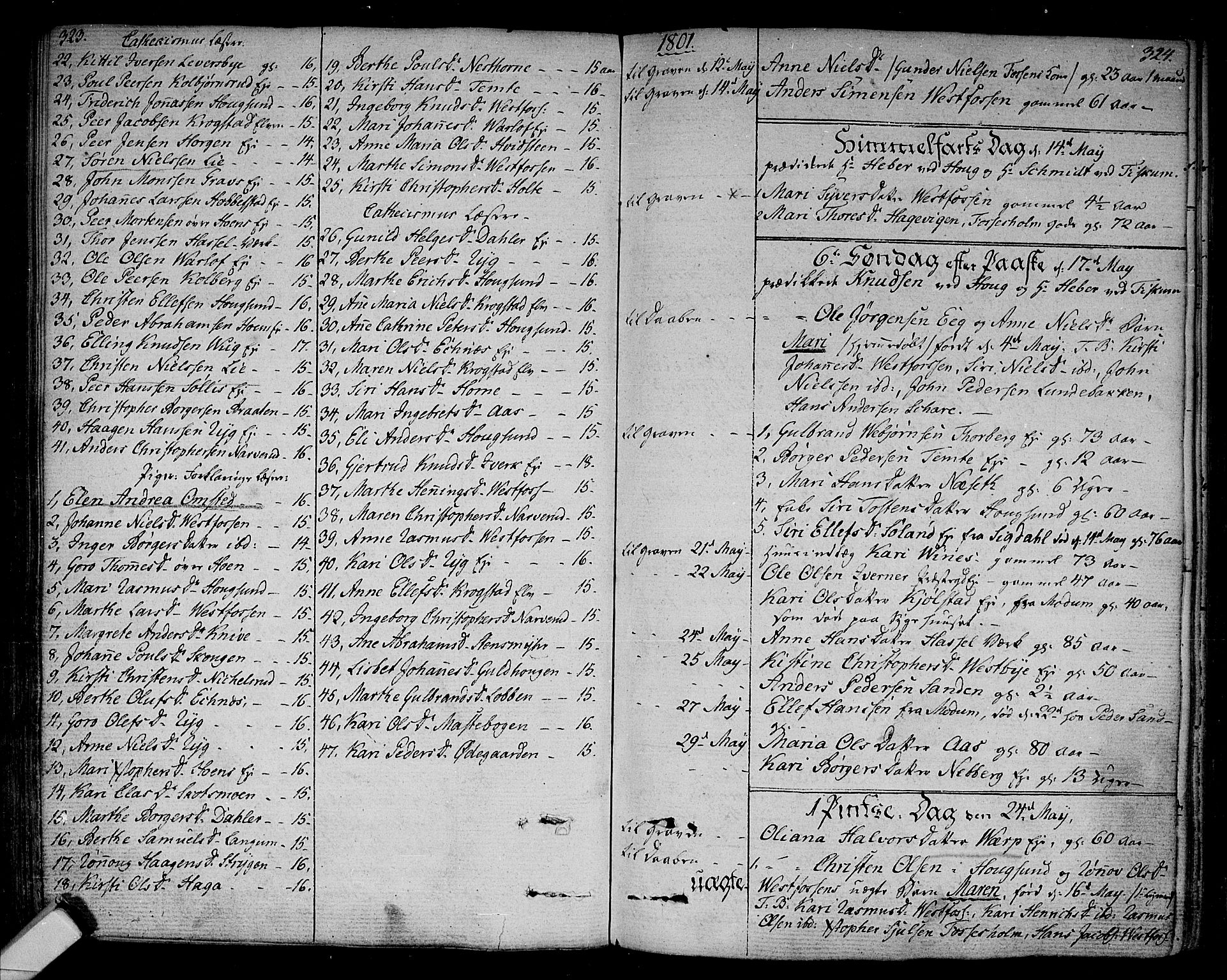 Eiker kirkebøker, AV/SAKO-A-4/F/Fa/L0009: Parish register (official) no. I 9, 1789-1806, p. 323-324