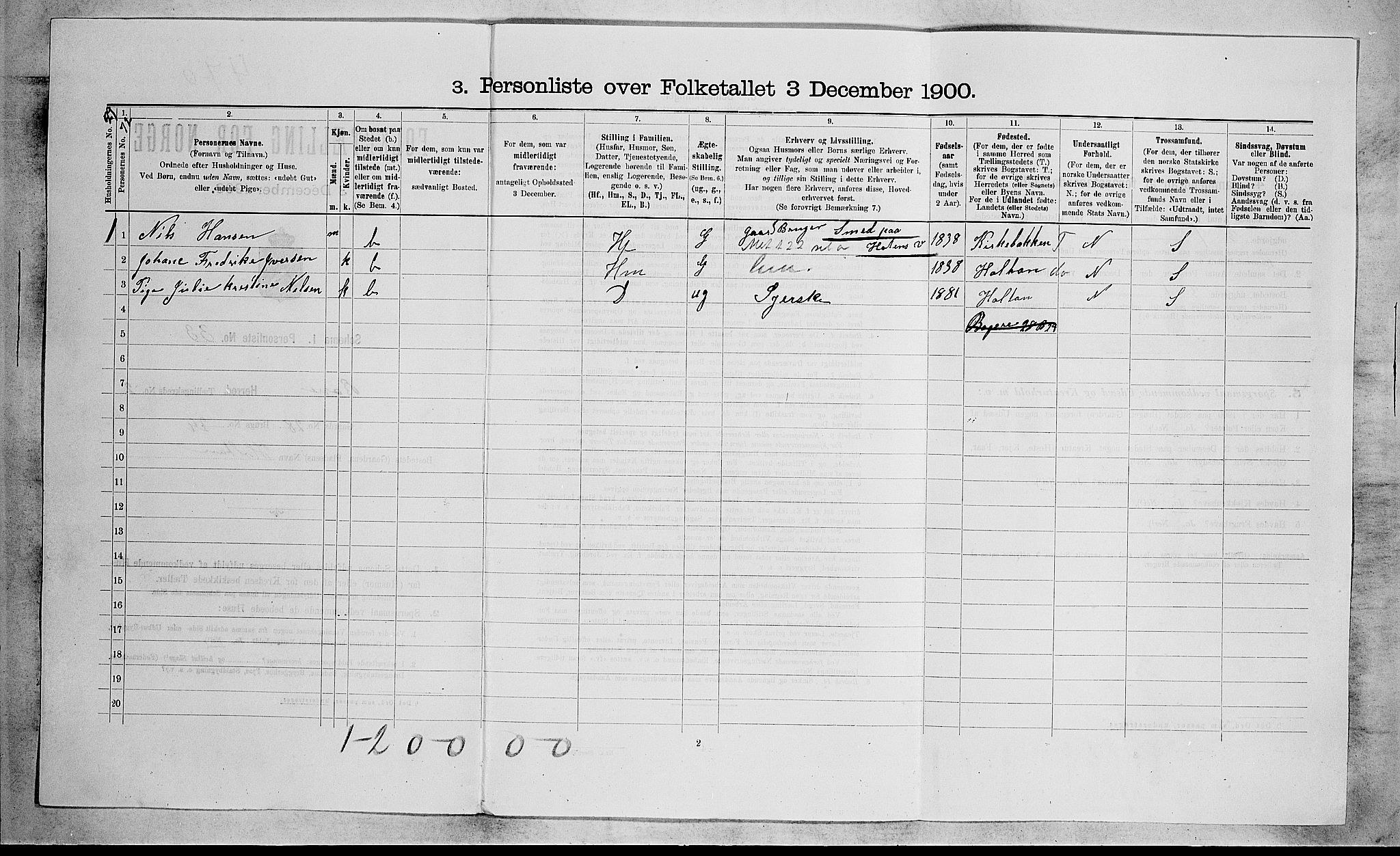 RA, 1900 census for Borre, 1900, p. 326