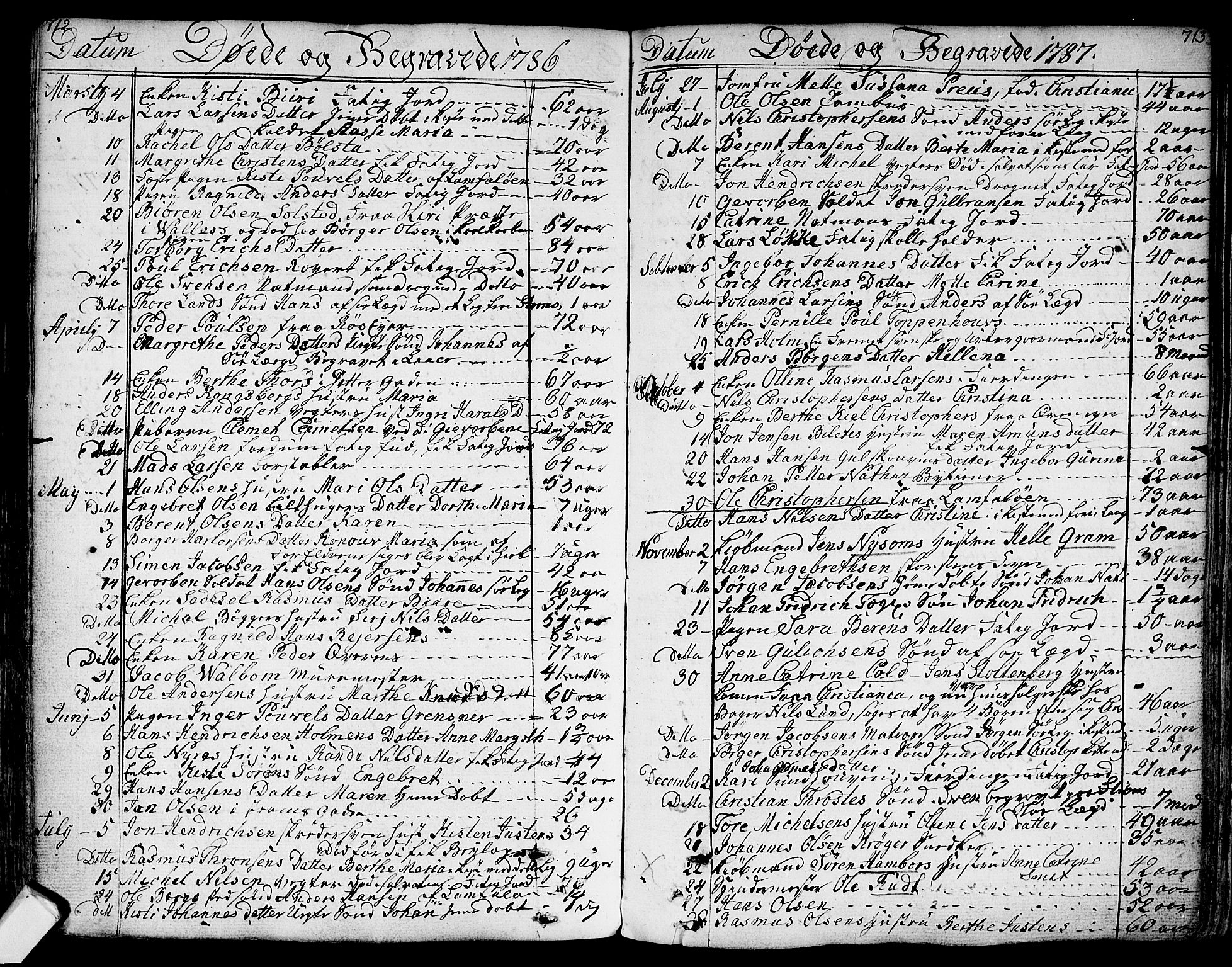 Bragernes kirkebøker, SAKO/A-6/F/Fa/L0006a: Parish register (official) no. I 6, 1782-1814, p. 712-713