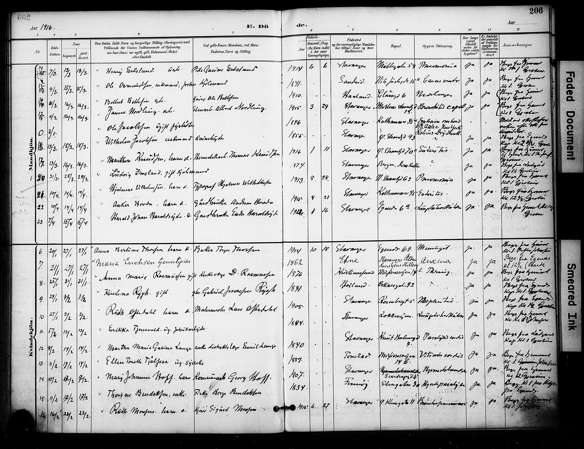 Domkirken sokneprestkontor, AV/SAST-A-101812/001/30/30BA/L0032: Parish register (official) no. A 31, 1896-1917, p. 206