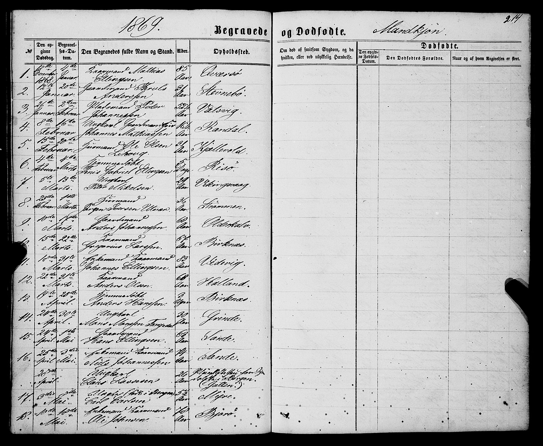 Gulen sokneprestembete, AV/SAB-A-80201/H/Haa/Haaa/L0022: Parish register (official) no. A 22, 1859-1869, p. 214