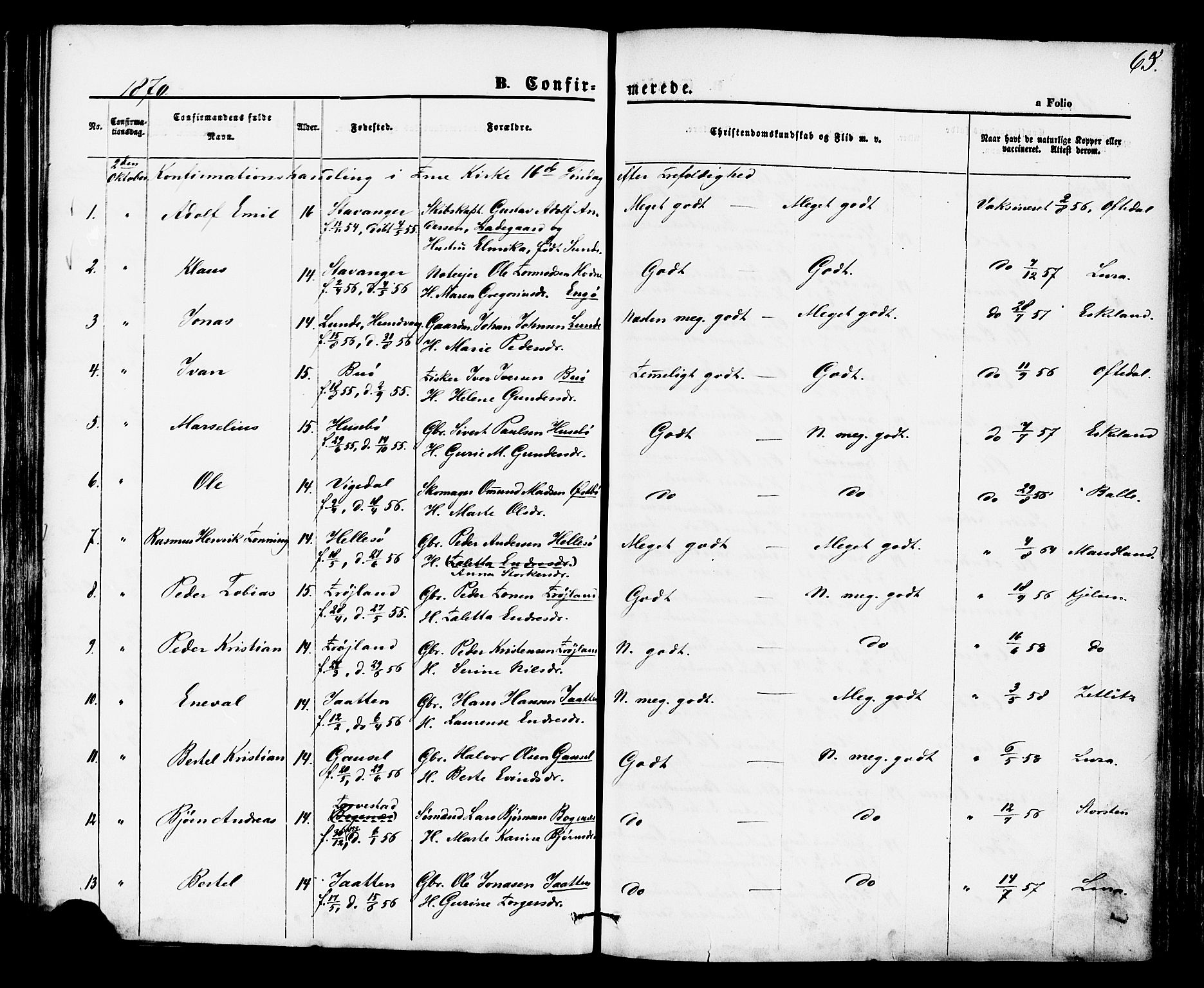 Hetland sokneprestkontor, SAST/A-101826/30/30BA/L0004: Parish register (official) no. A 4, 1862-1881, p. 65