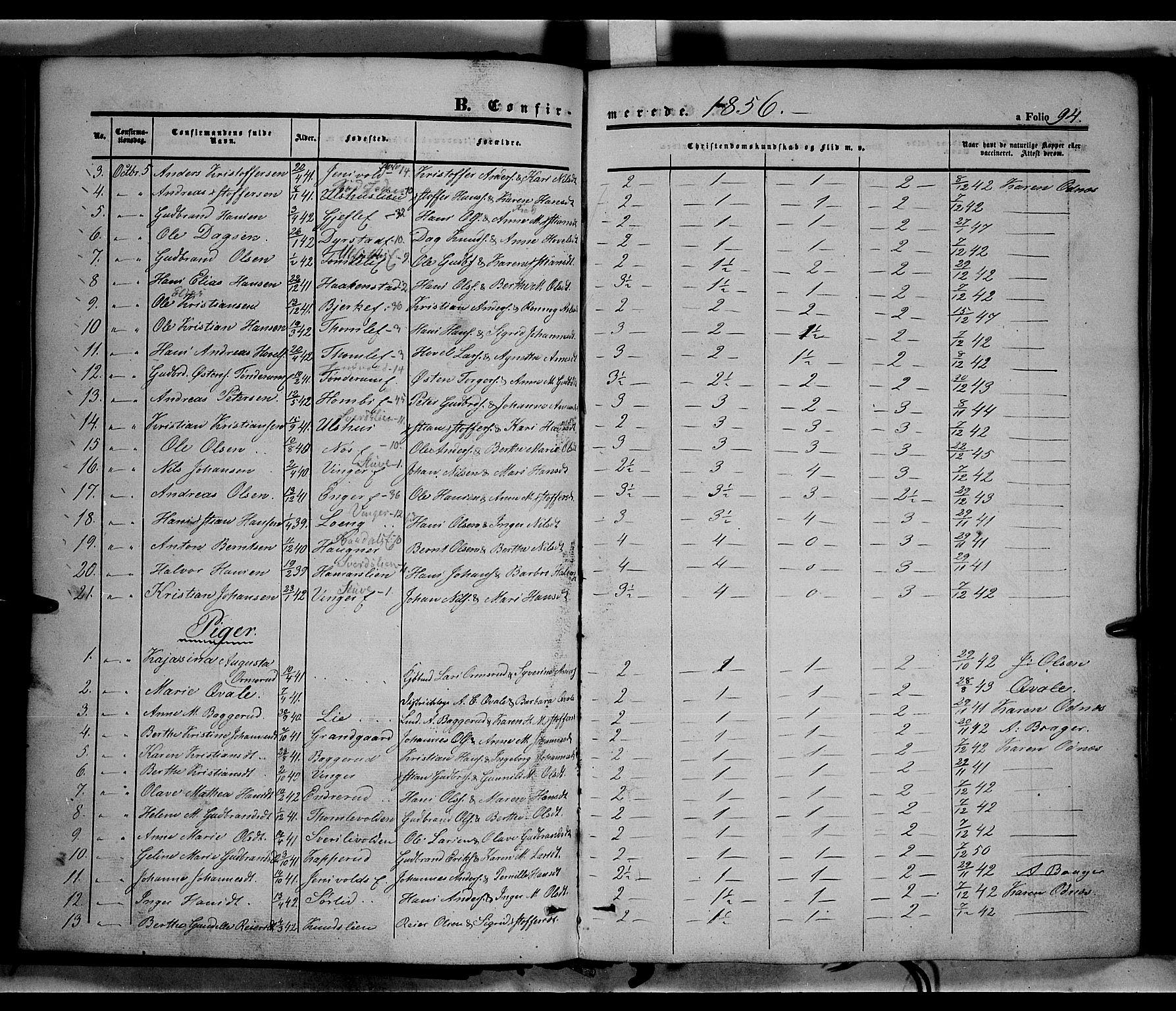 Land prestekontor, AV/SAH-PREST-120/H/Ha/Haa/L0010: Parish register (official) no. 10, 1847-1859, p. 94