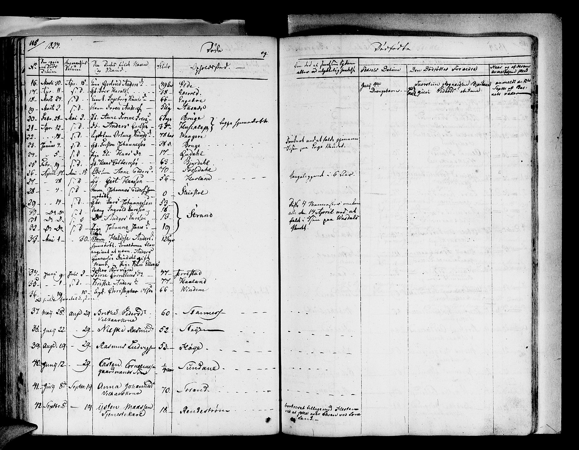 Fjaler sokneprestembete, AV/SAB-A-79801/H/Haa/Haaa/L0005: Parish register (official) no. A 5, 1821-1835, p. 115