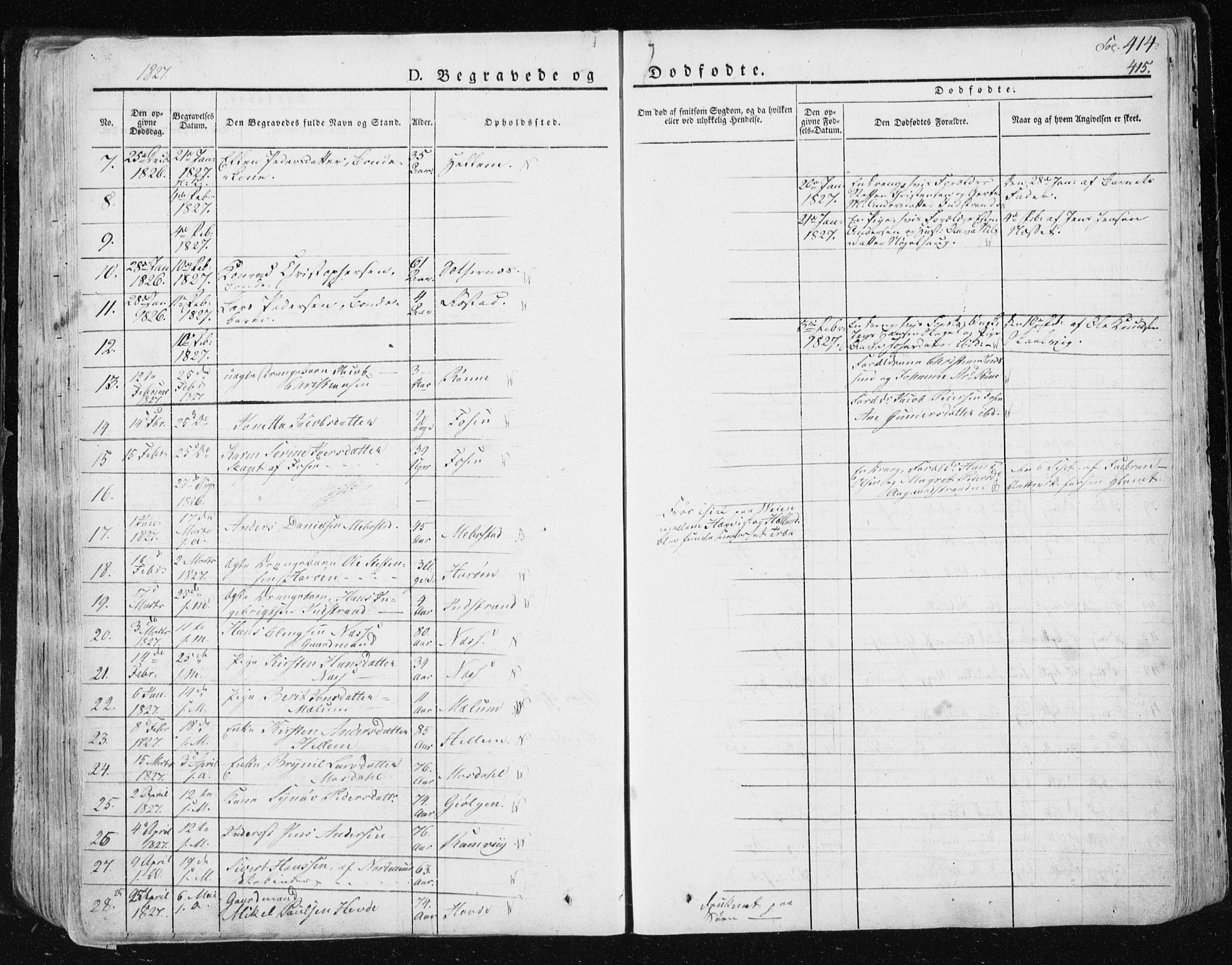 Ministerialprotokoller, klokkerbøker og fødselsregistre - Sør-Trøndelag, SAT/A-1456/659/L0735: Parish register (official) no. 659A05, 1826-1841, p. 414