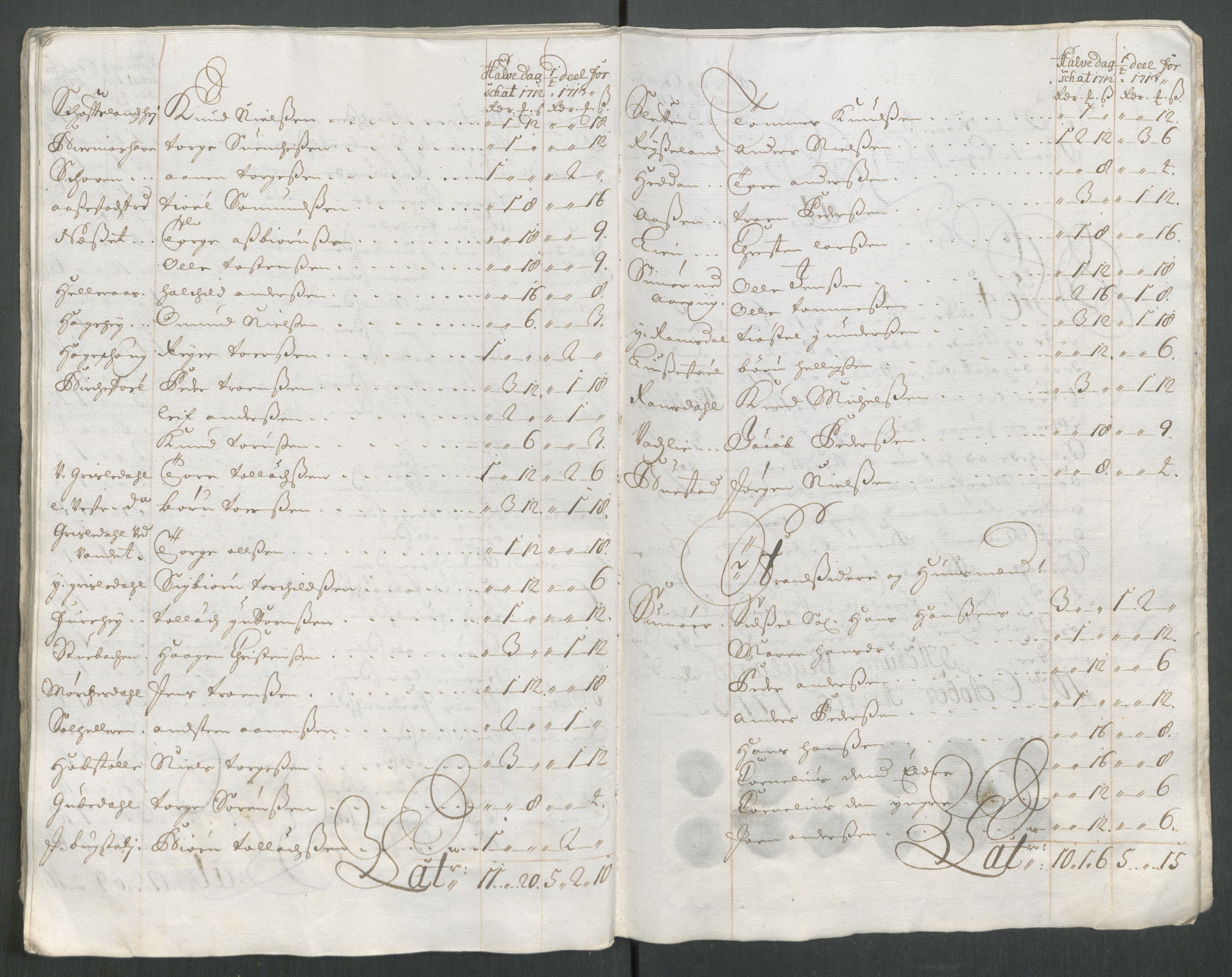 Rentekammeret inntil 1814, Reviderte regnskaper, Fogderegnskap, AV/RA-EA-4092/R43/L2556: Fogderegnskap Lista og Mandal, 1713, p. 243