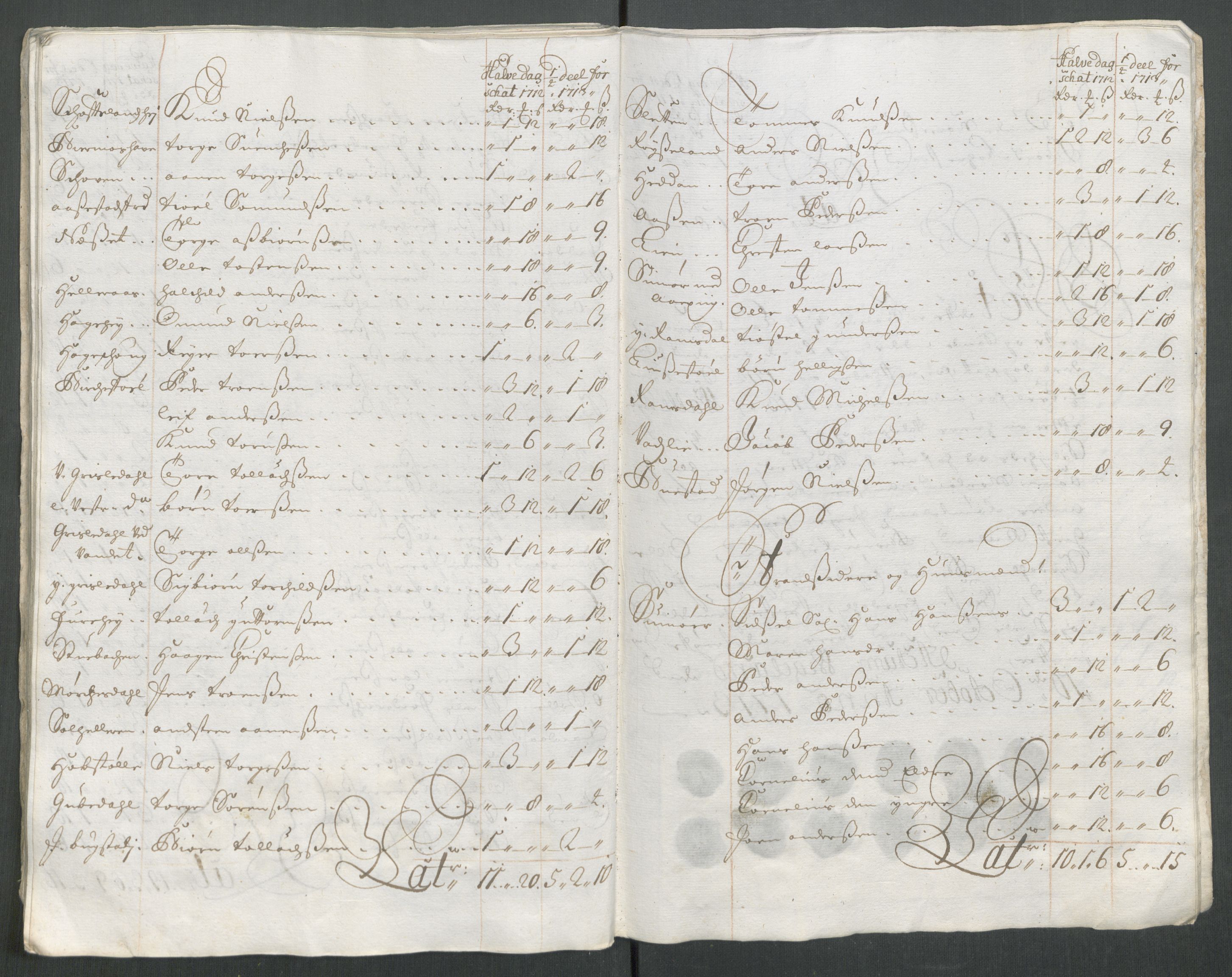 Rentekammeret inntil 1814, Reviderte regnskaper, Fogderegnskap, RA/EA-4092/R43/L2556: Fogderegnskap Lista og Mandal, 1713, p. 243