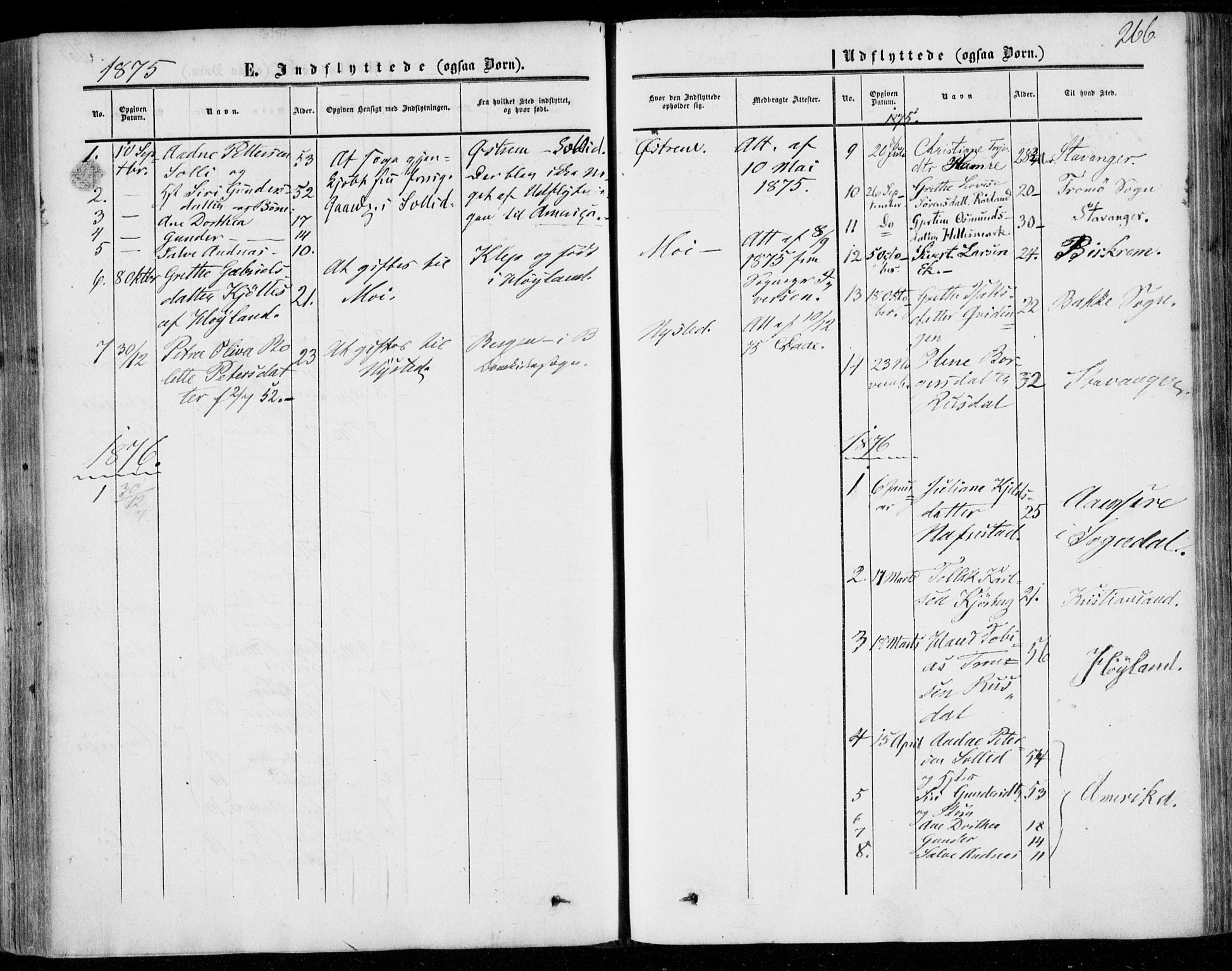 Lund sokneprestkontor, AV/SAST-A-101809/S06/L0009: Parish register (official) no. A 8, 1853-1877, p. 266