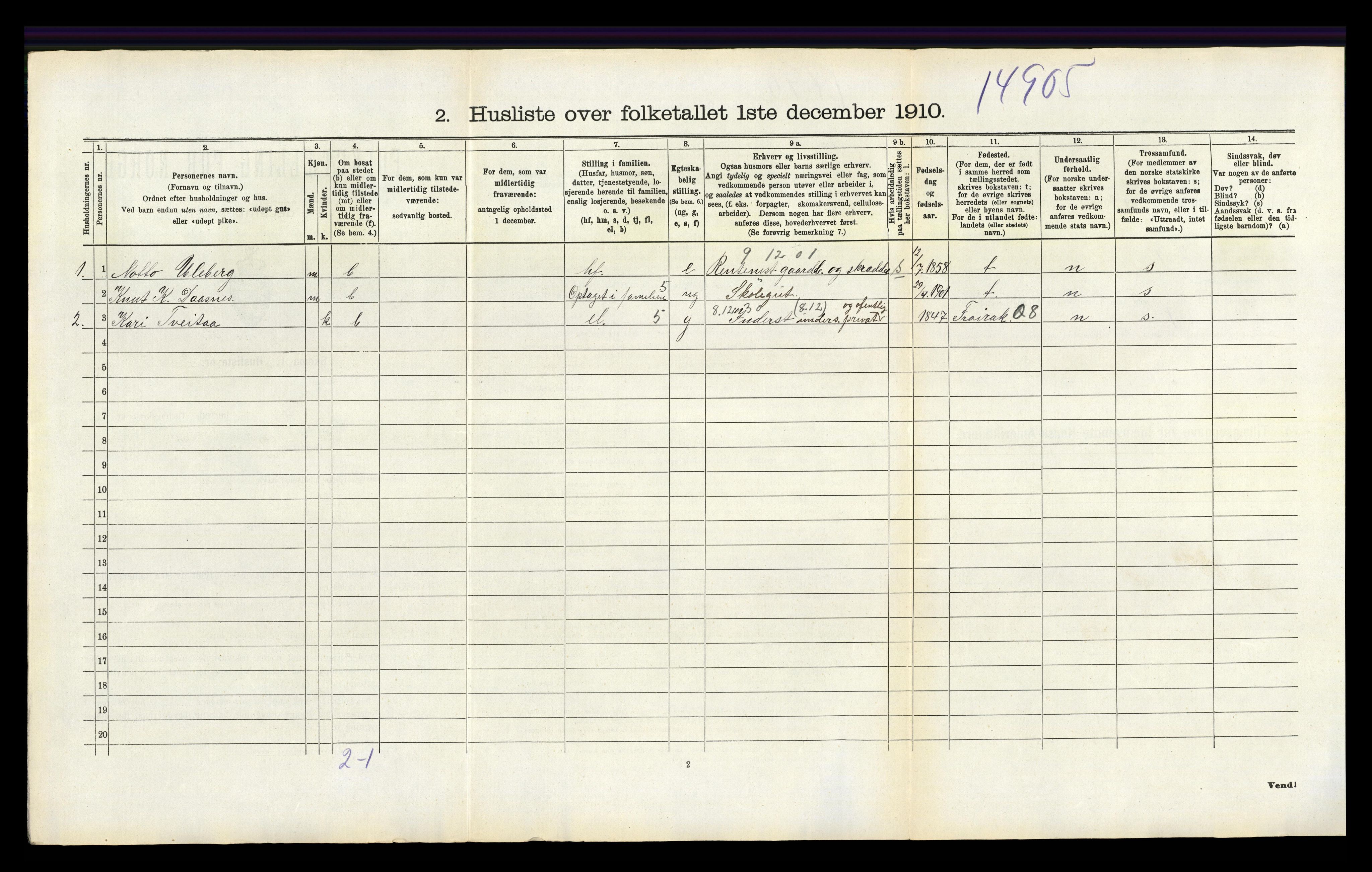 RA, 1910 census for Hornnes, 1910, p. 167