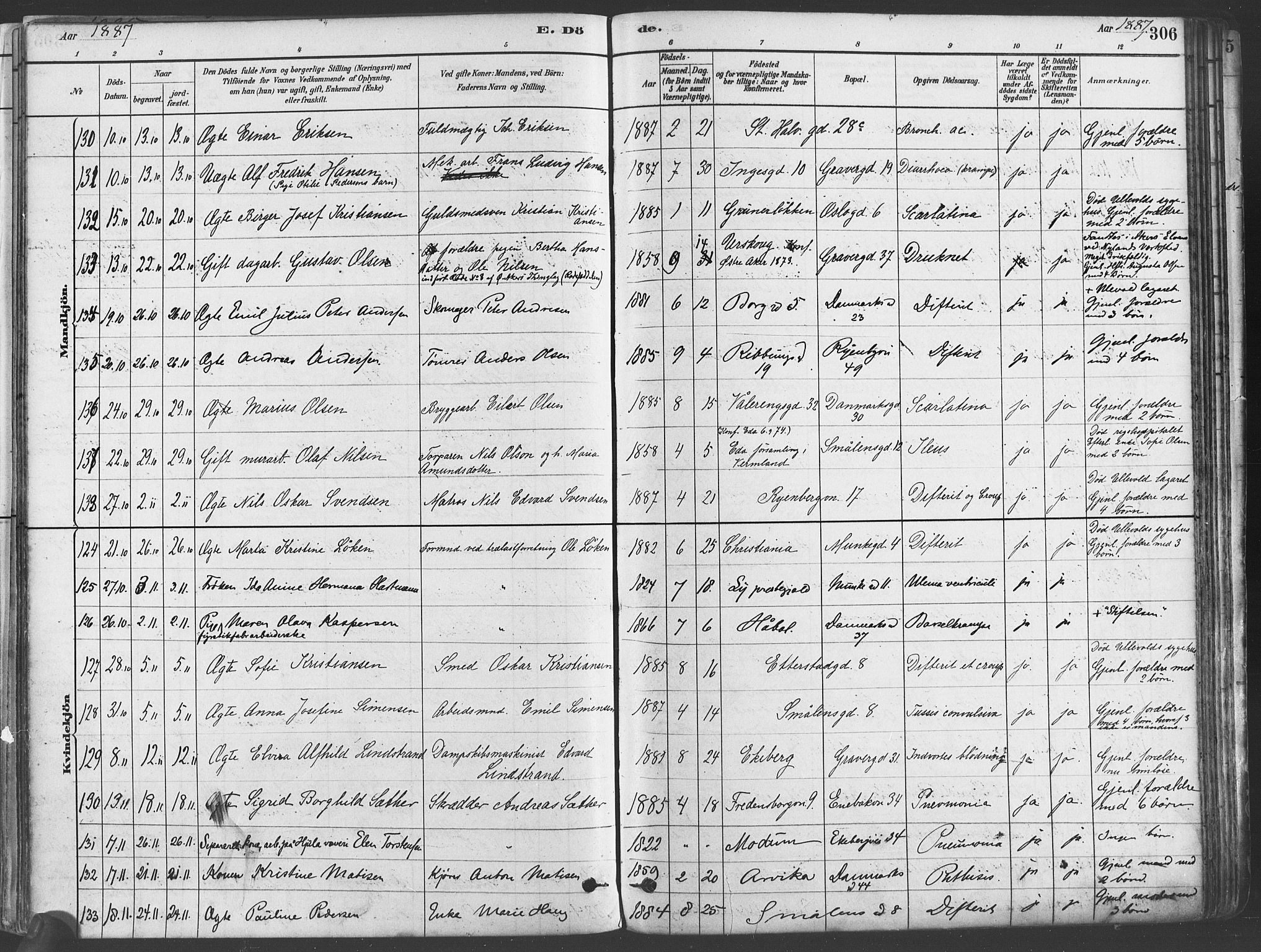 Gamlebyen prestekontor Kirkebøker, AV/SAO-A-10884/F/Fa/L0006: Parish register (official) no. 6, 1881-1890, p. 306