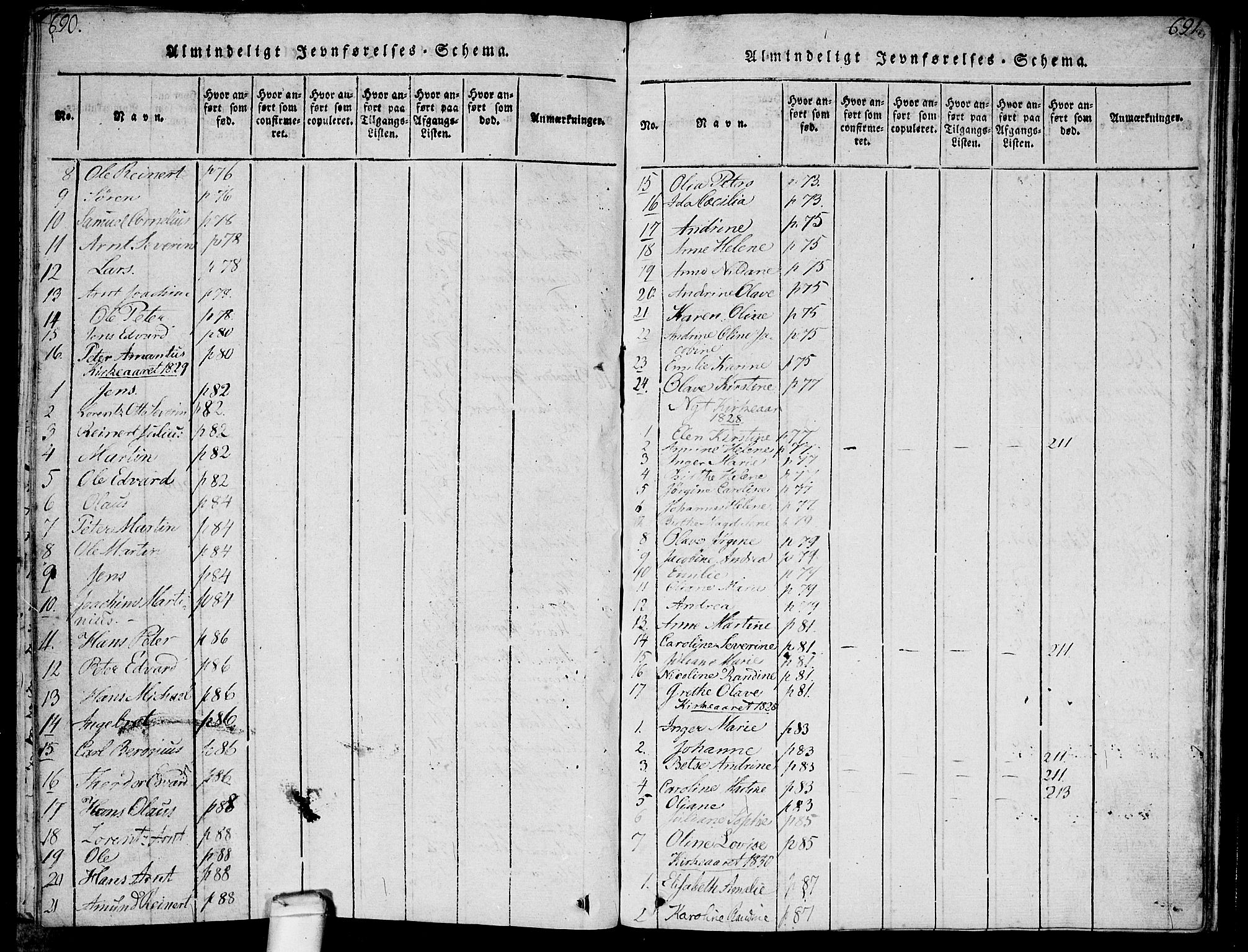 Hvaler prestekontor Kirkebøker, SAO/A-2001/F/Fa/L0005: Parish register (official) no. I 5, 1816-1845, p. 690-691