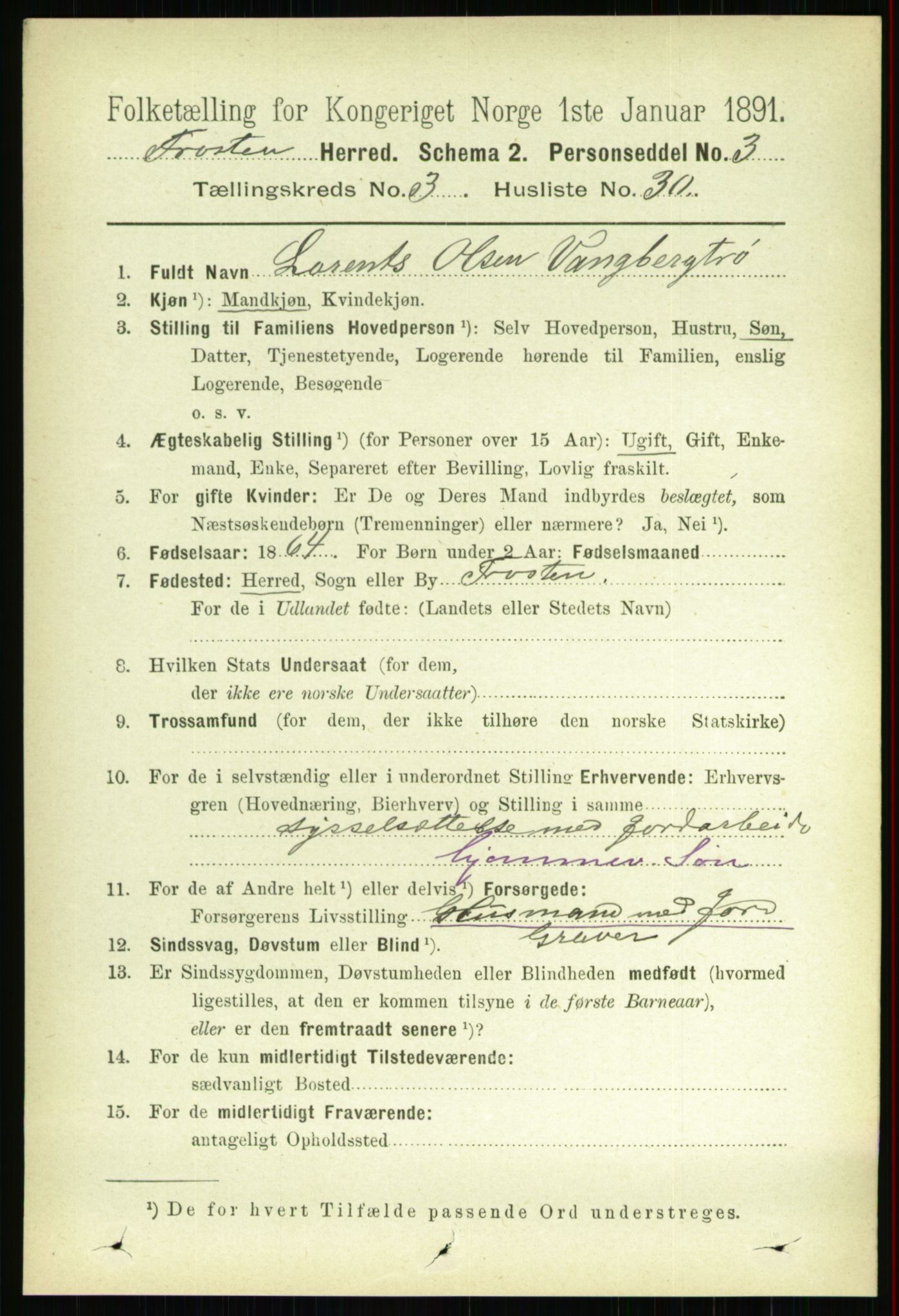 RA, 1891 census for 1717 Frosta, 1891, p. 2095