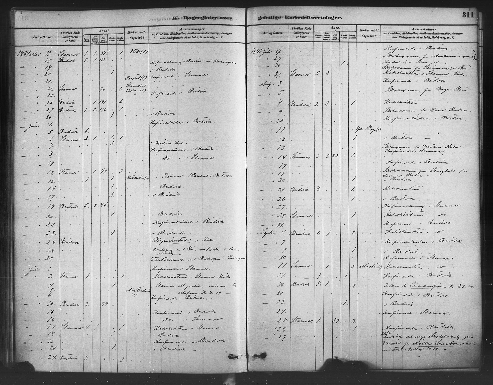 Bruvik Sokneprestembete, AV/SAB-A-74701/H/Haa: Parish register (official) no. B 1, 1878-1904, p. 311