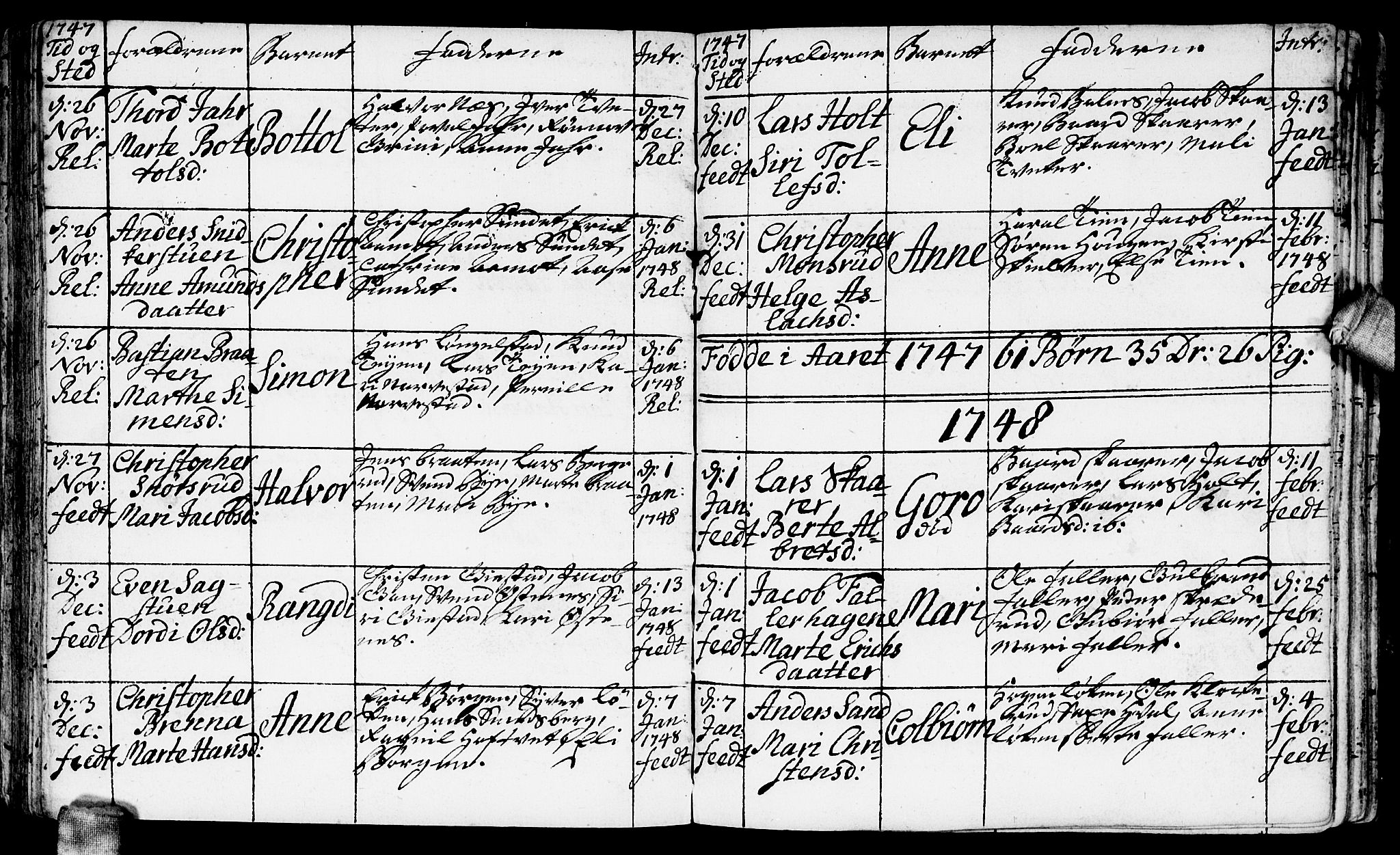 Fet prestekontor Kirkebøker, AV/SAO-A-10370a/F/Fa/L0003: Parish register (official) no. I 3, 1736-1753, p. 56