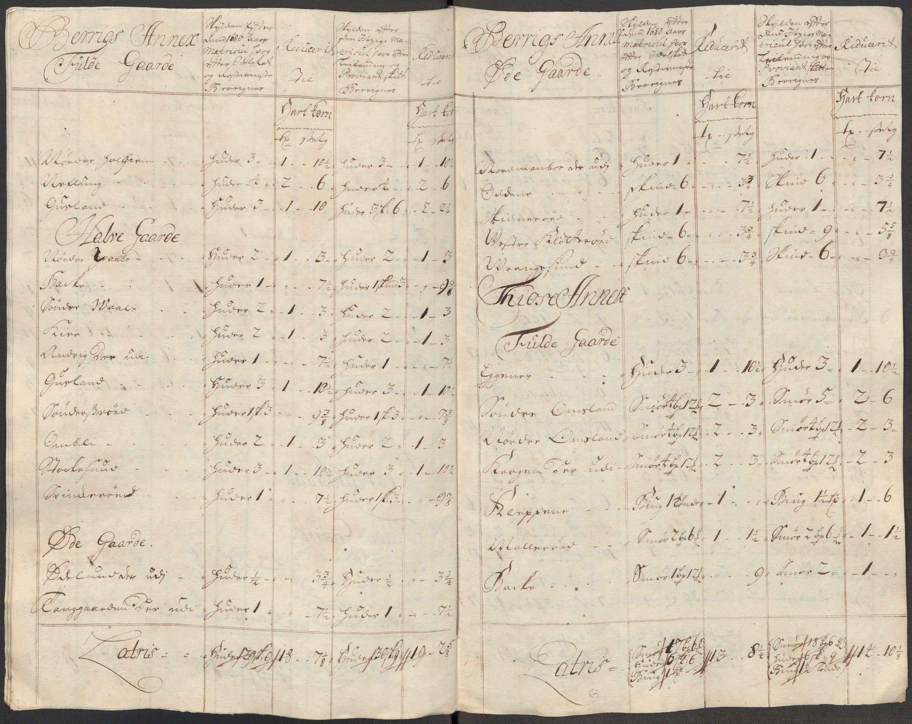 Rentekammeret inntil 1814, Reviderte regnskaper, Fogderegnskap, RA/EA-4092/R33/L1988: Fogderegnskap Larvik grevskap, 1718, p. 312