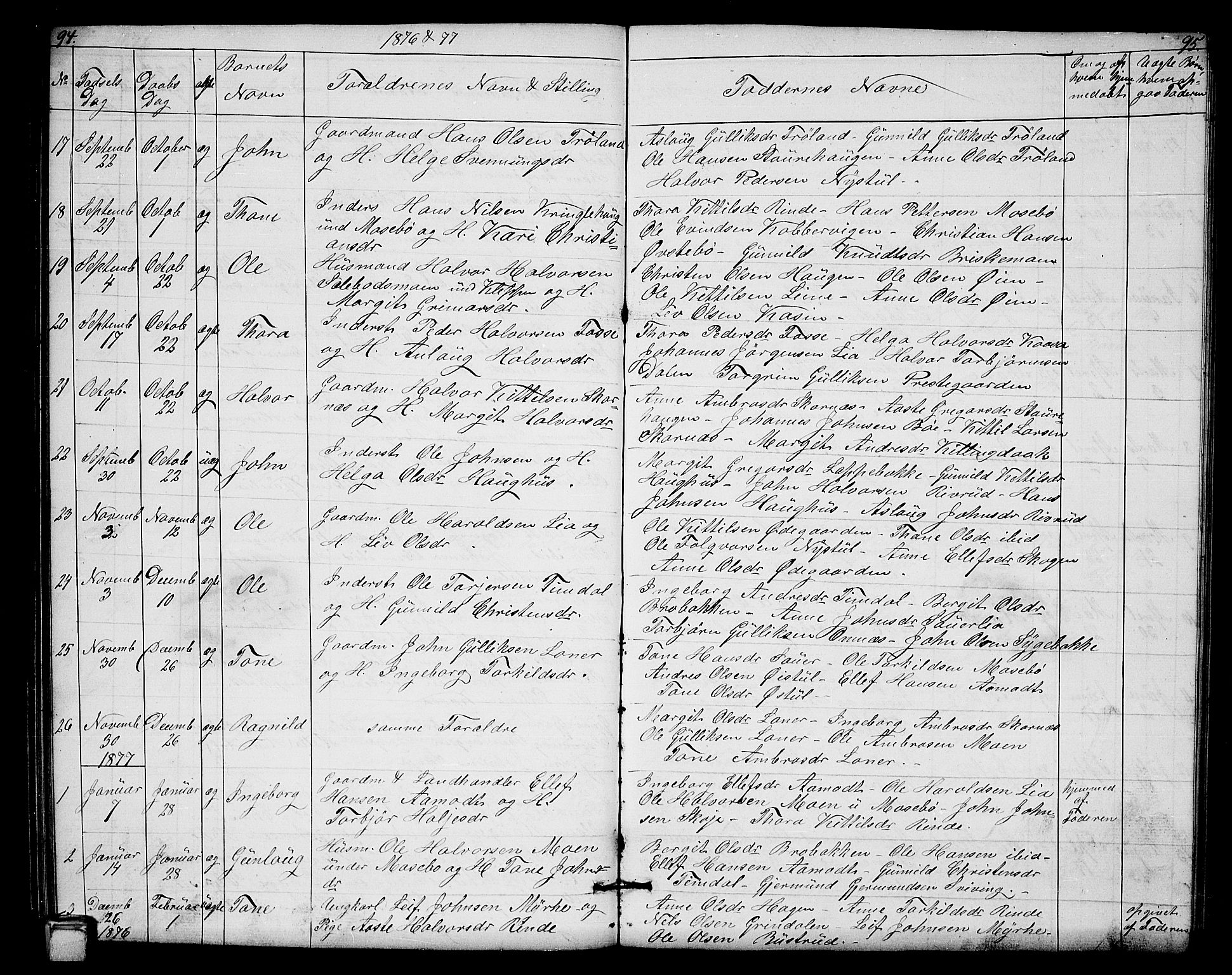 Hjartdal kirkebøker, SAKO/A-270/G/Gb/L0002: Parish register (copy) no. II 2, 1854-1884, p. 94-95