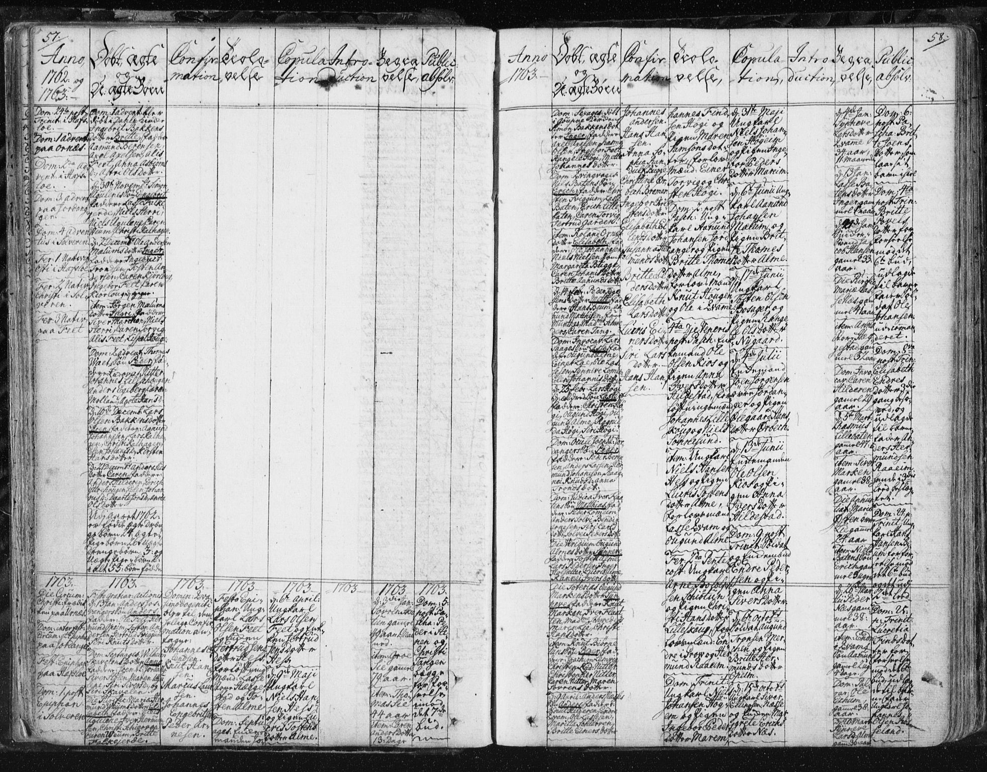 Hafslo sokneprestembete, AV/SAB-A-80301/H/Haa/Haaa/L0002: Parish register (official) no. A 2, 1755-1806, p. 57-58