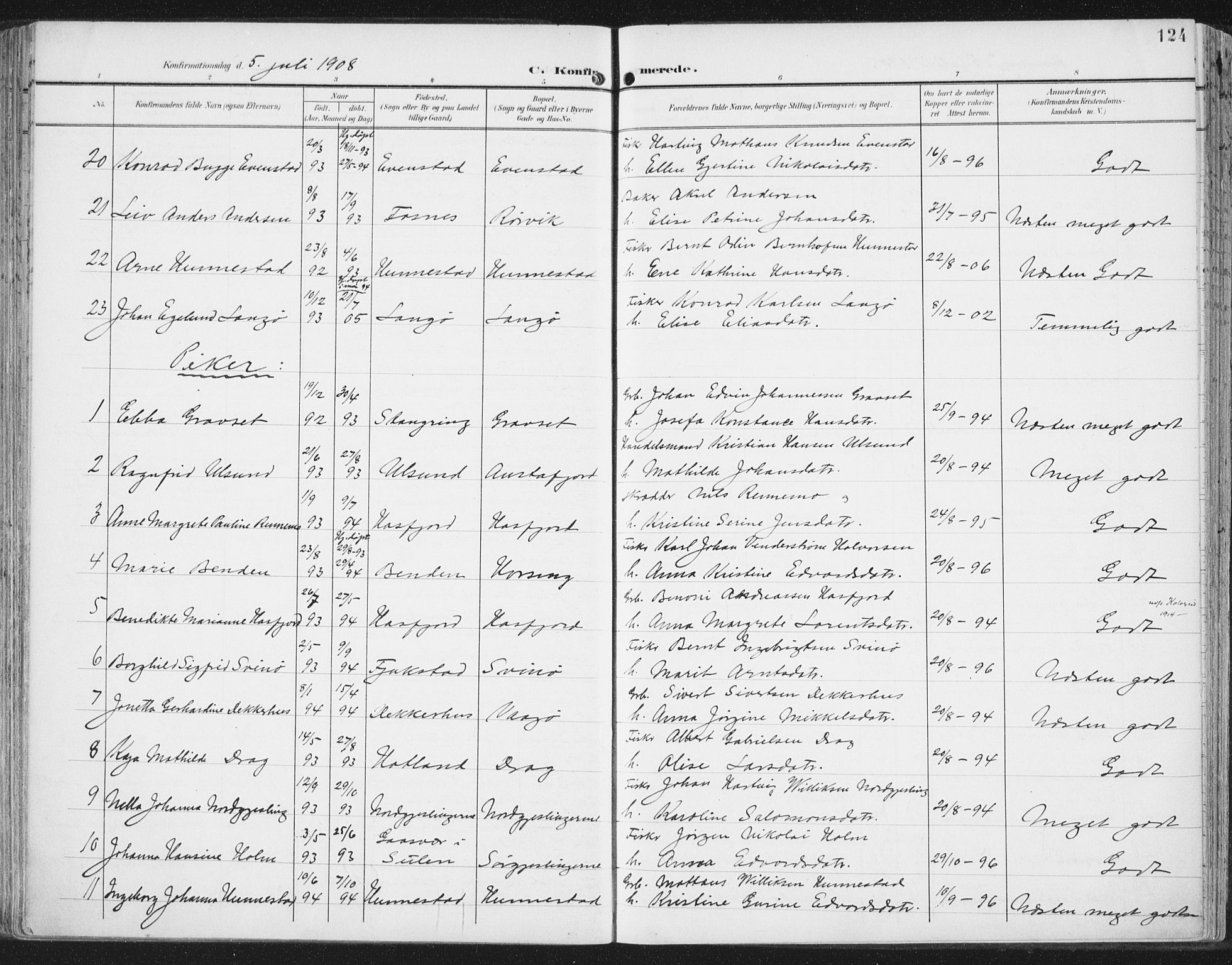Ministerialprotokoller, klokkerbøker og fødselsregistre - Nord-Trøndelag, SAT/A-1458/786/L0688: Parish register (official) no. 786A04, 1899-1912, p. 124