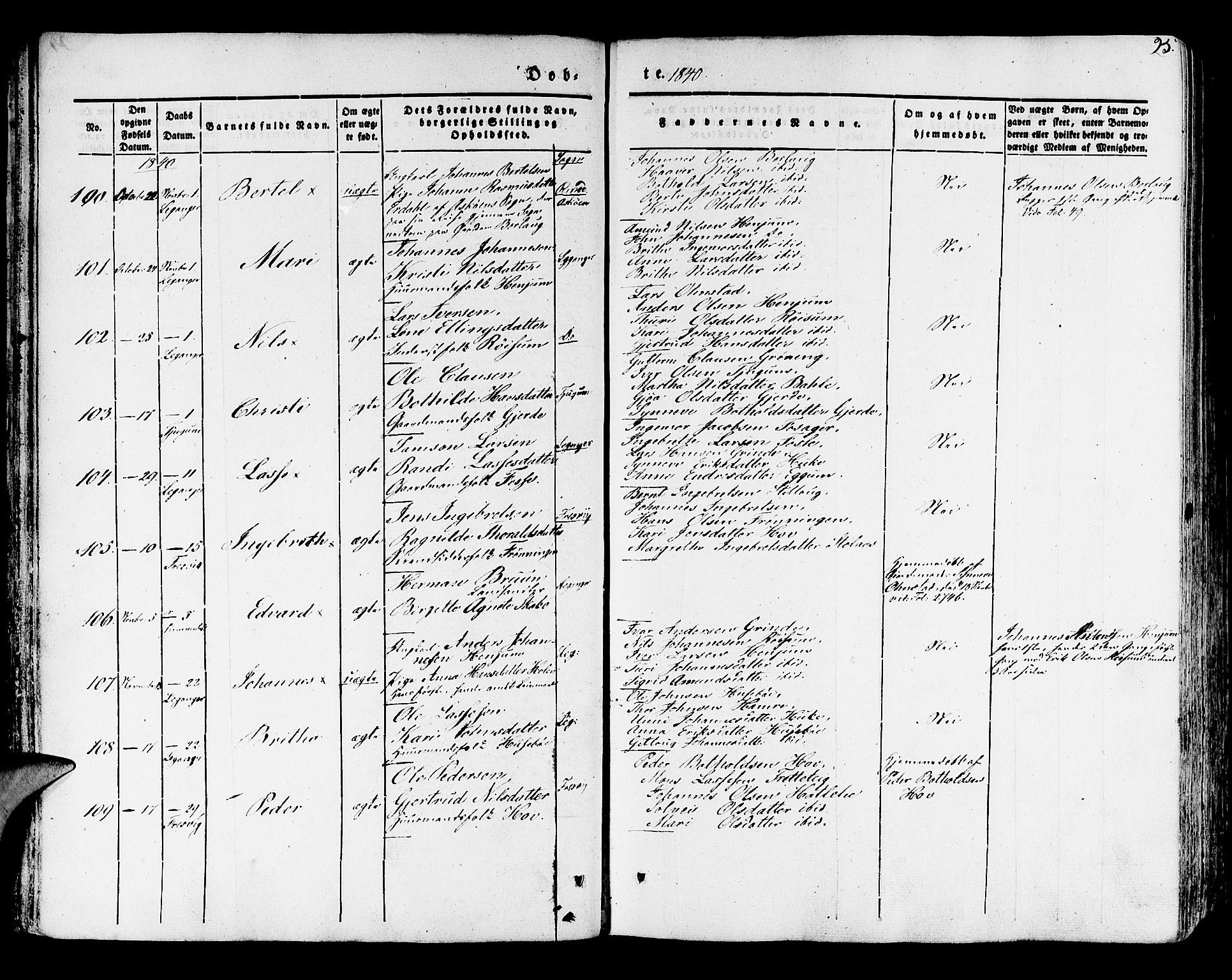 Leikanger sokneprestembete, AV/SAB-A-81001/H/Haa/Haaa/L0007: Parish register (official) no. A 7, 1838-1851, p. 25