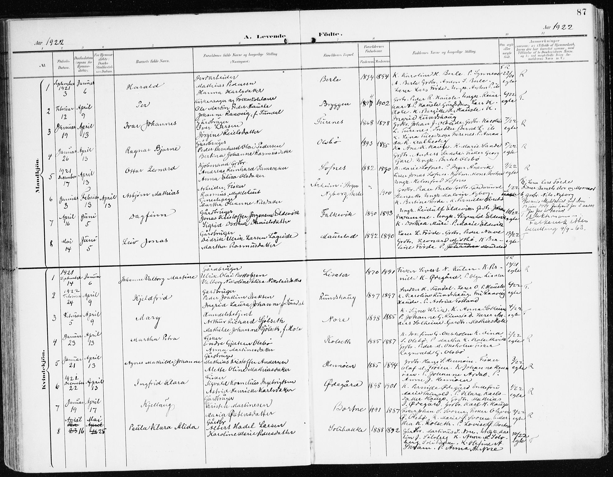 Davik sokneprestembete, AV/SAB-A-79701/H/Haa/Haad/L0002: Parish register (official) no. D 2, 1901-1930, p. 87