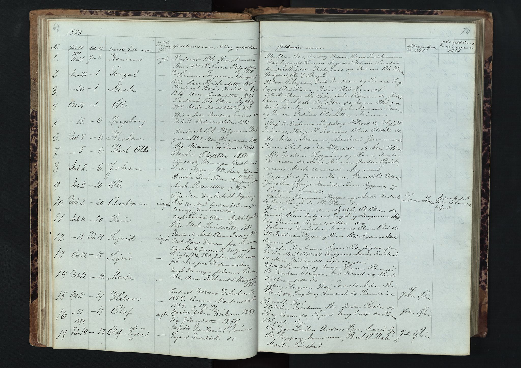 Stor-Elvdal prestekontor, SAH/PREST-052/H/Ha/Hab/L0001: Parish register (copy) no. 1 /1, 1860-1894, p. 69-70