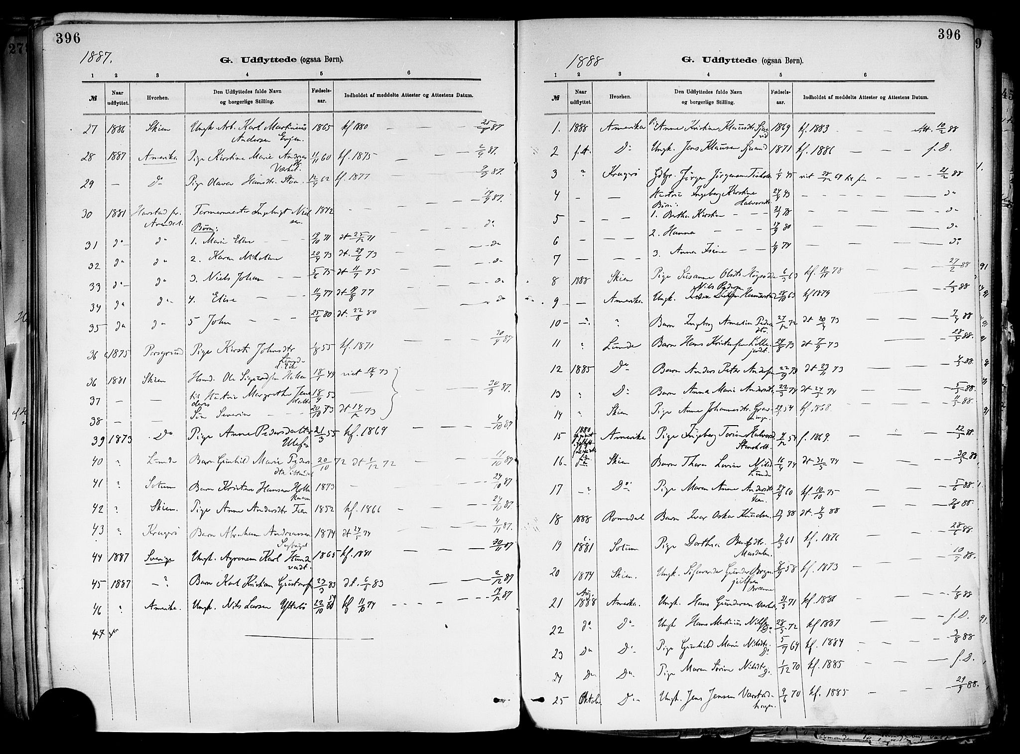 Holla kirkebøker, AV/SAKO-A-272/F/Fa/L0008: Parish register (official) no. 8, 1882-1897, p. 396