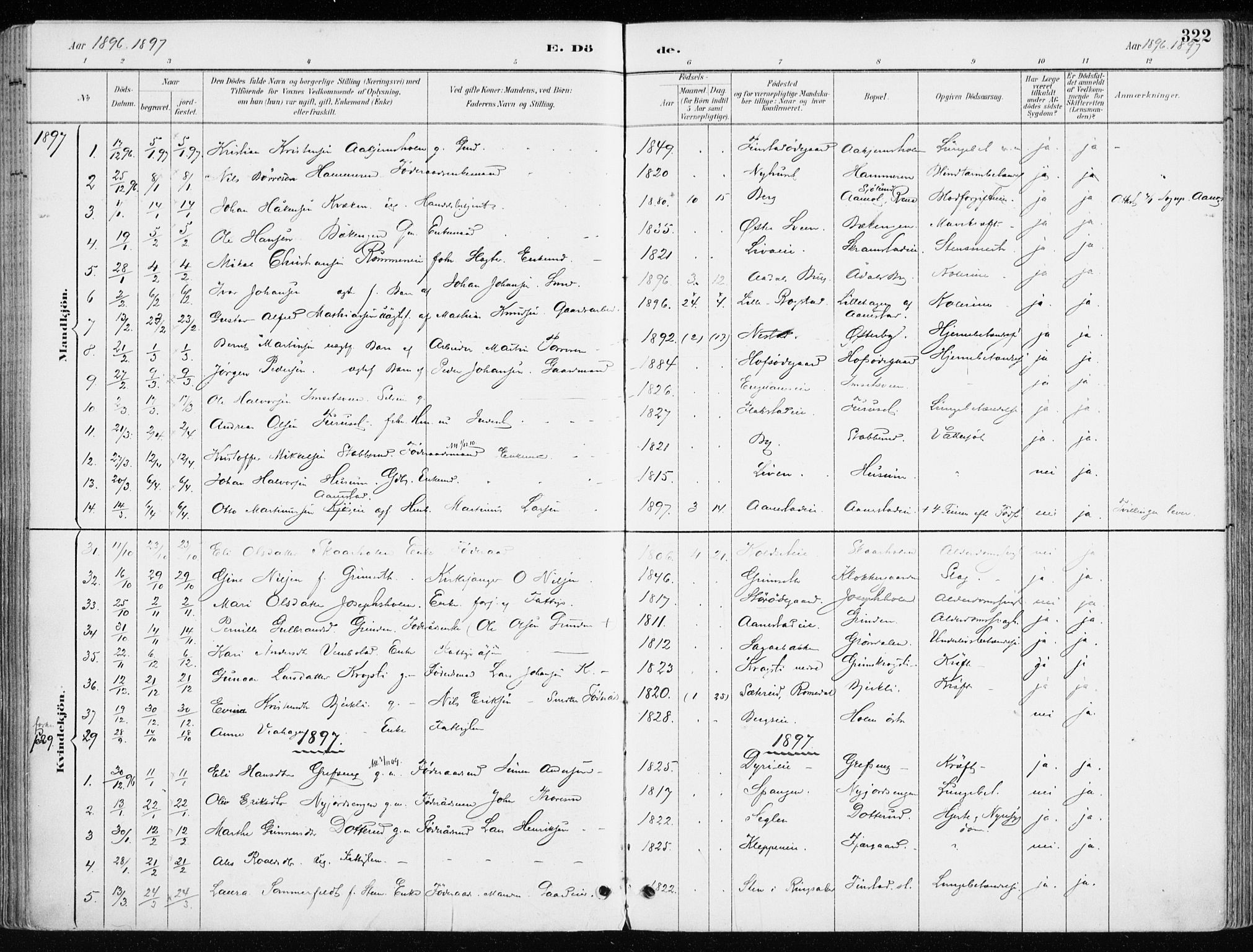 Løten prestekontor, SAH/PREST-022/K/Ka/L0010: Parish register (official) no. 10, 1892-1907, p. 322