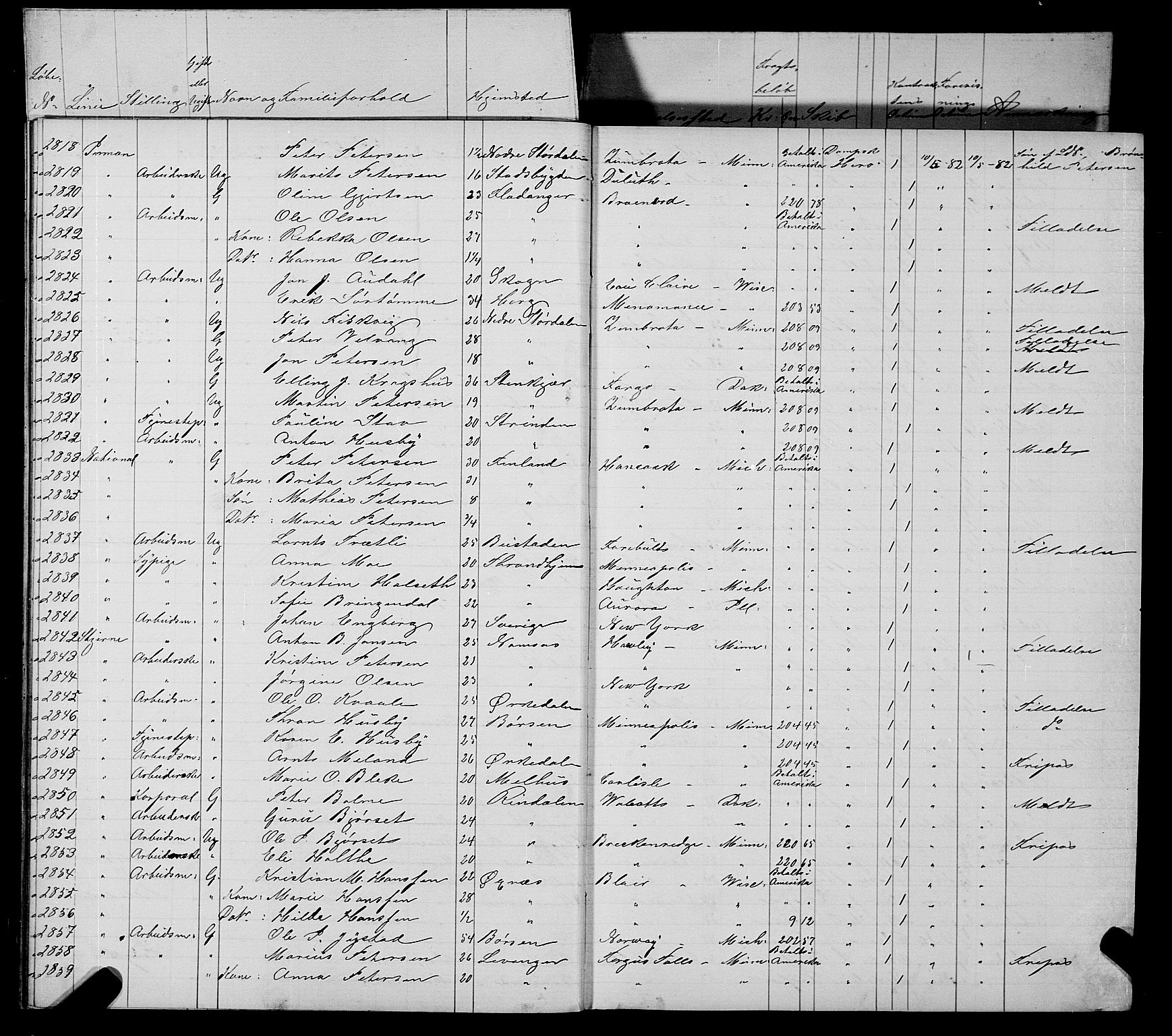 Trondheim politikammer, AV/SAT-A-1887/1/32/L0006: Emigrantprotokoll VI, 1882-1885