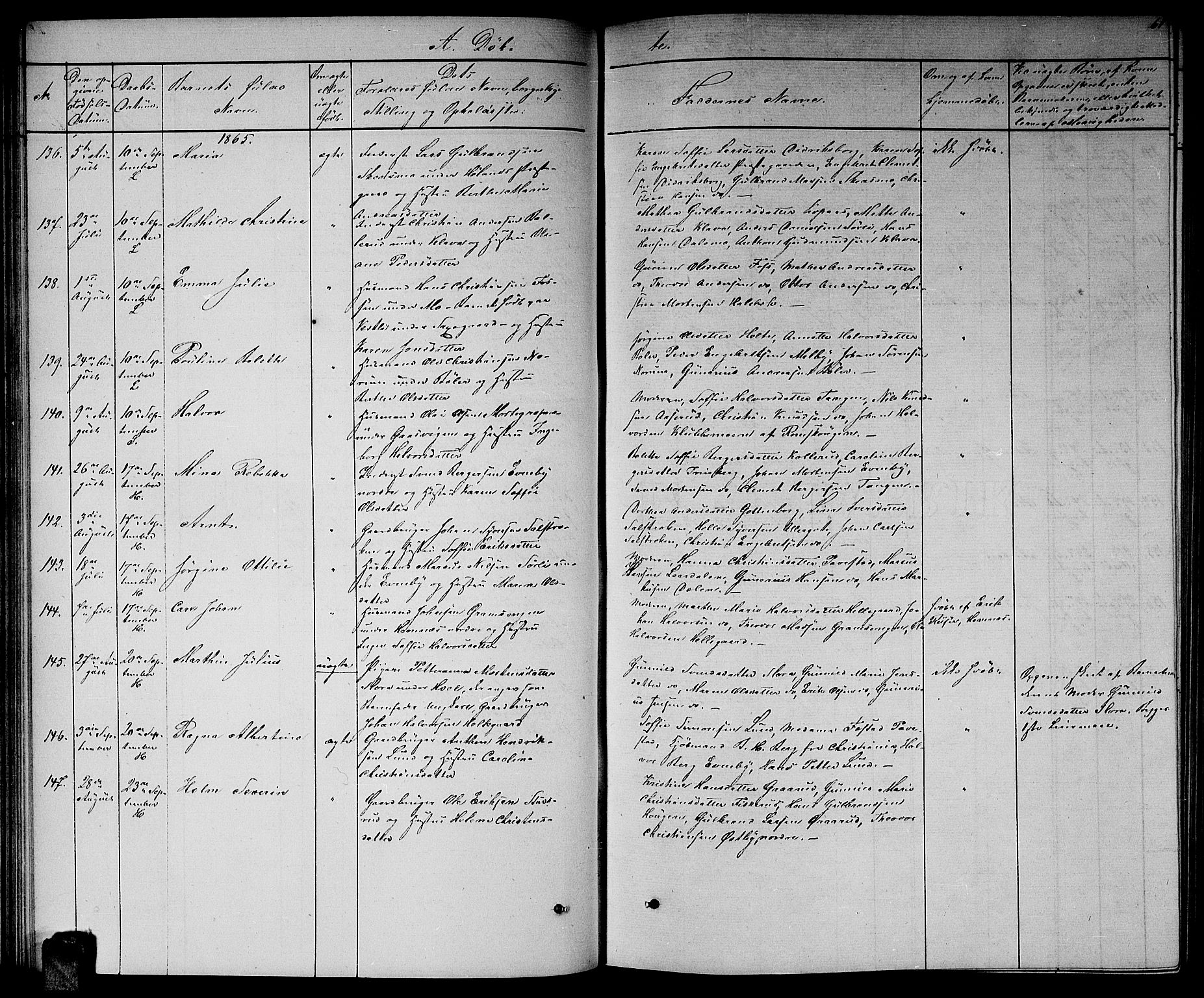 Høland prestekontor Kirkebøker, SAO/A-10346a/G/Ga/L0005: Parish register (copy) no. I 5, 1862-1869, p. 61