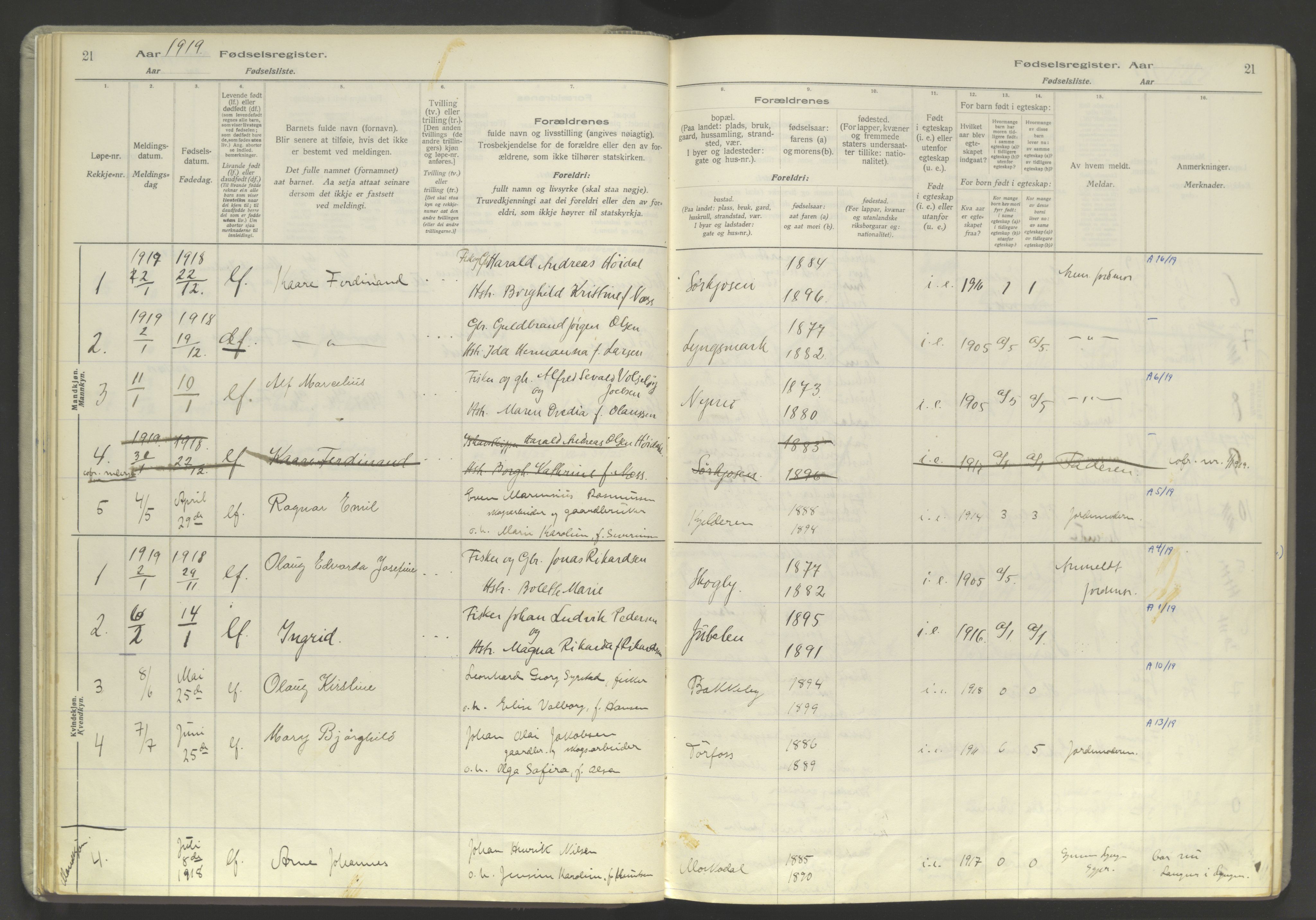 Skjervøy sokneprestkontor, AV/SATØ-S-1300/I/Ia/L0060: Birth register no. 60, 1916-1947, p. 21