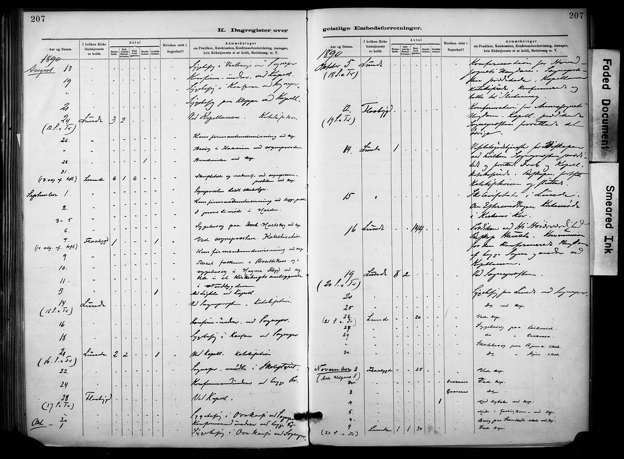 Lunde kirkebøker, SAKO/A-282/F/Fa/L0002: Parish register (official) no. I 2, 1884-1892, p. 207