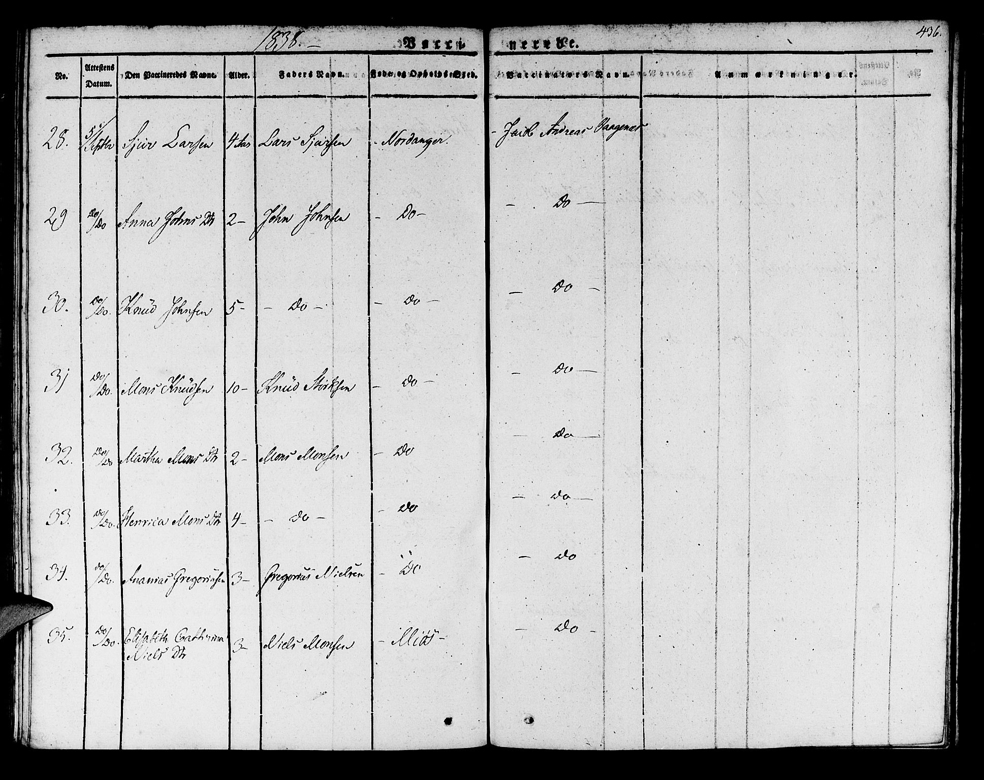 Manger sokneprestembete, AV/SAB-A-76801/H/Haa: Parish register (official) no. A 4, 1824-1838, p. 436