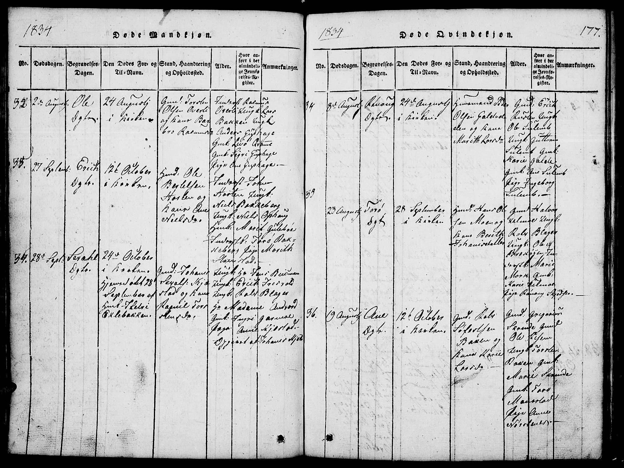 Lom prestekontor, SAH/PREST-070/L/L0001: Parish register (copy) no. 1, 1815-1836, p. 177