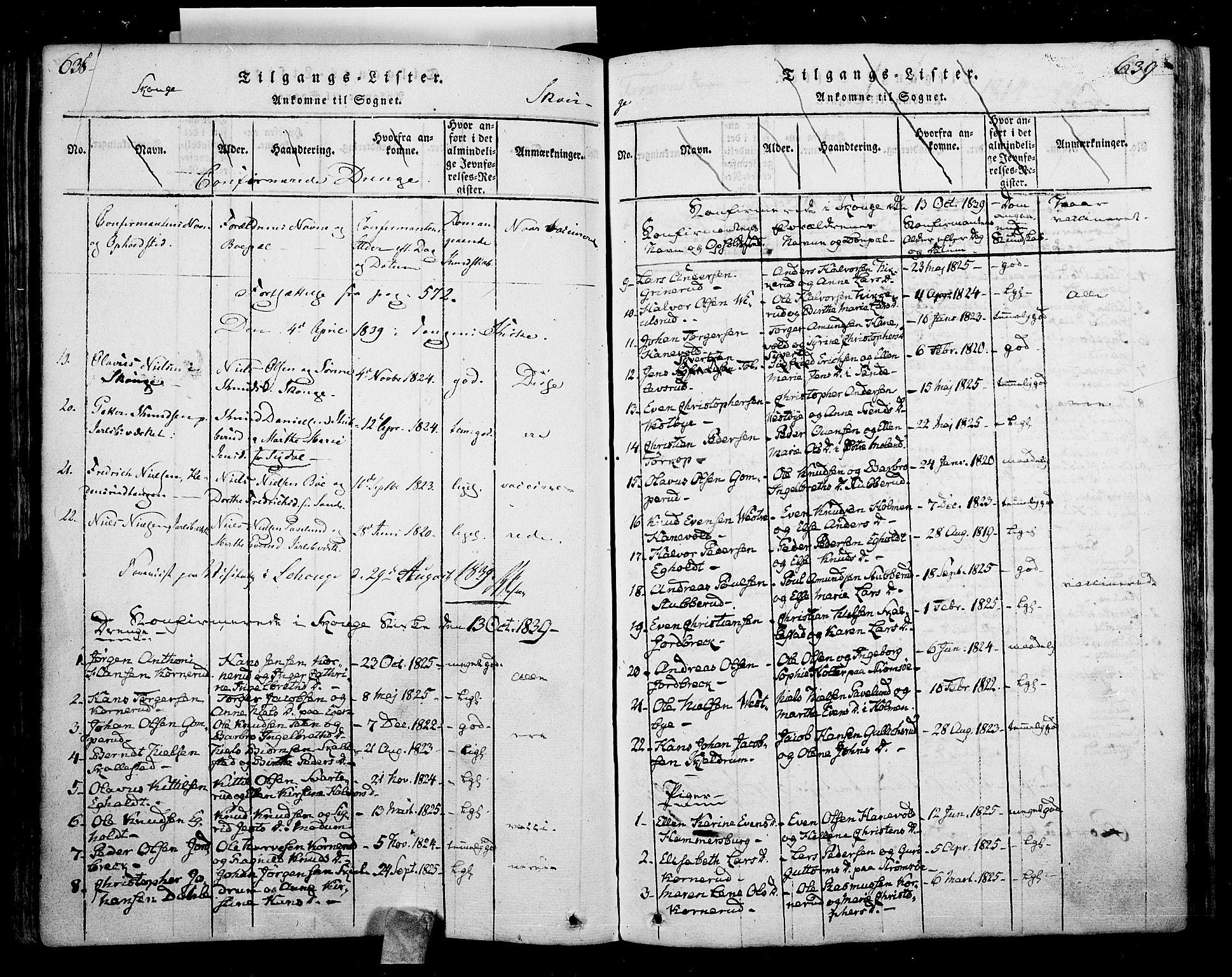 Skoger kirkebøker, AV/SAKO-A-59/F/Fa/L0002: Parish register (official) no. I 2 /1, 1814-1842, p. 638-639