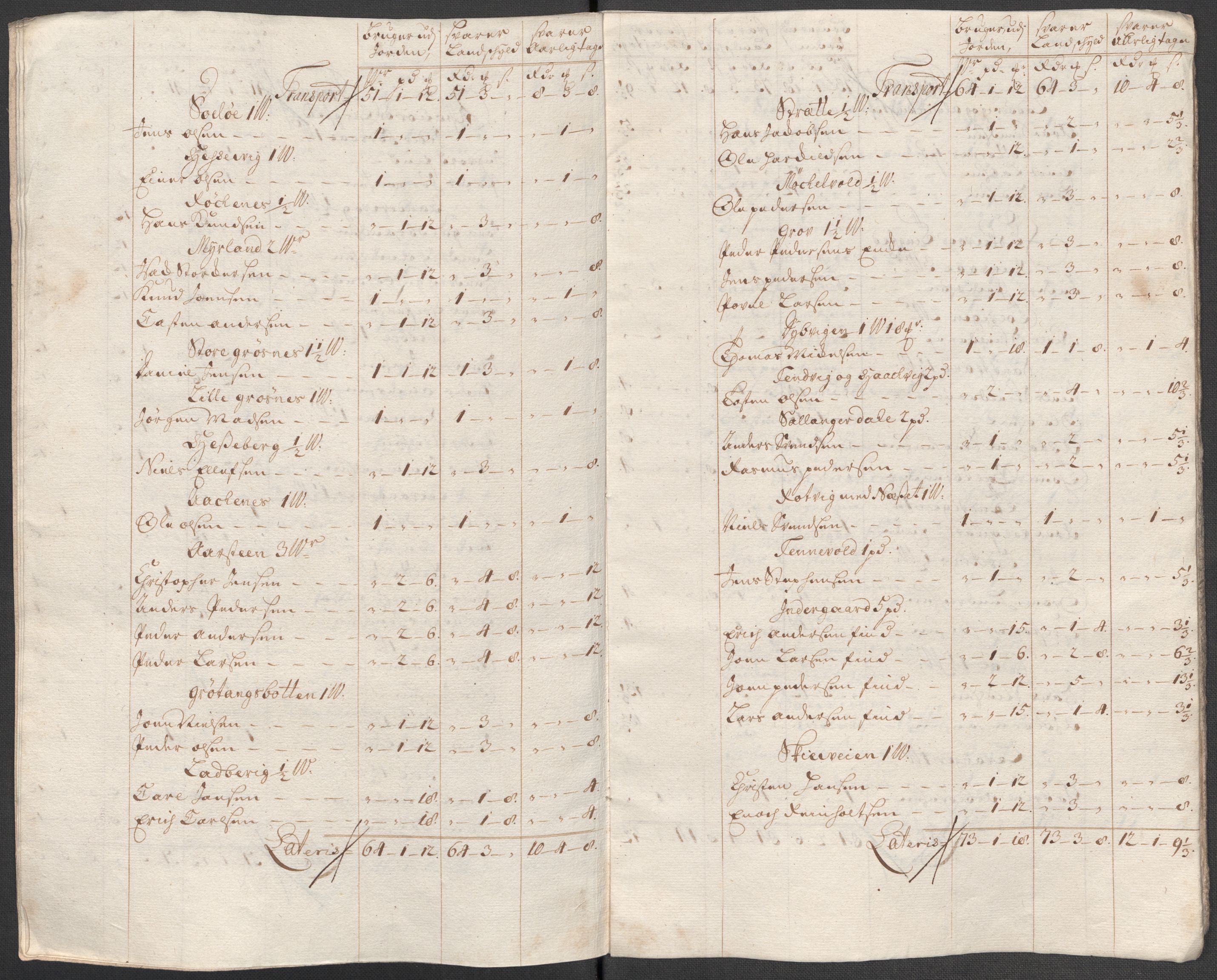 Rentekammeret inntil 1814, Reviderte regnskaper, Fogderegnskap, RA/EA-4092/R68/L4761: Fogderegnskap Senja og Troms, 1715, p. 174