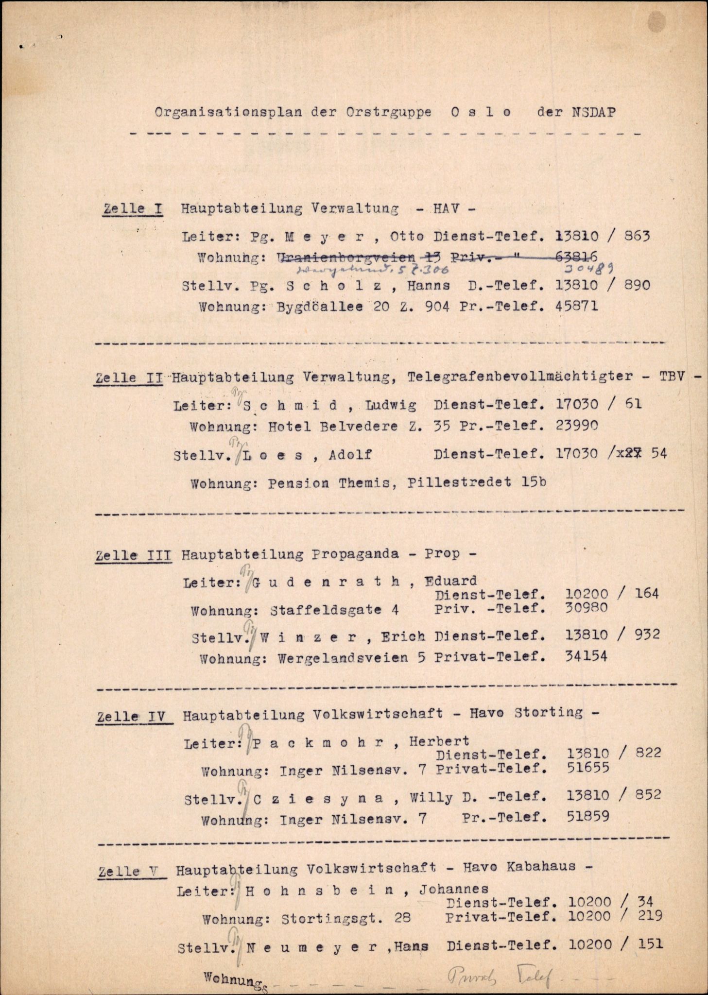 Forsvarets Overkommando. 2 kontor. Arkiv 11.4. Spredte tyske arkivsaker, AV/RA-RAFA-7031/D/Dar/Darb/L0015: Reichskommissariat - NSDAP in Norwegen, 1938-1945, p. 641