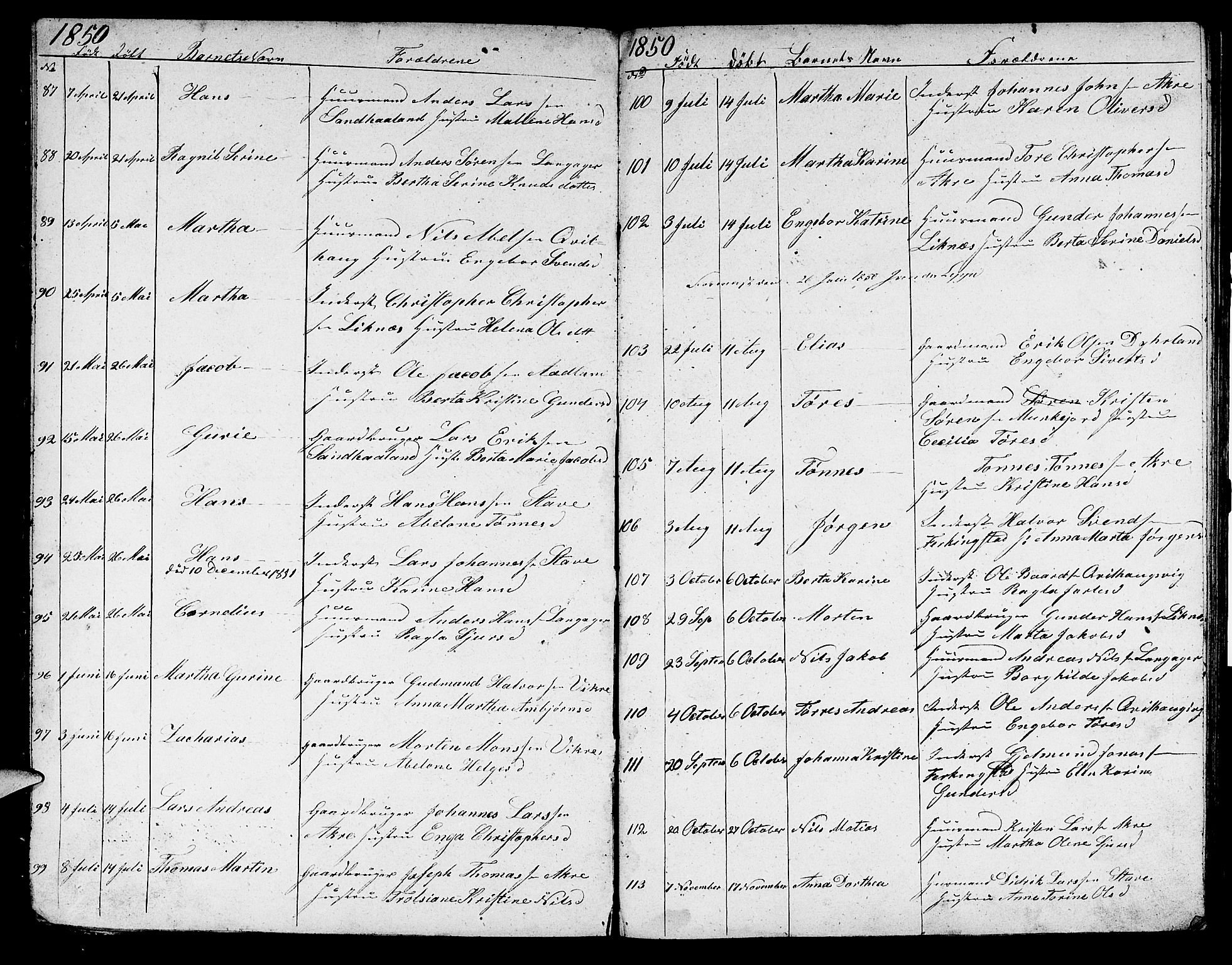 Skudenes sokneprestkontor, AV/SAST-A -101849/H/Ha/Hab/L0002: Parish register (copy) no. B 2, 1848-1873