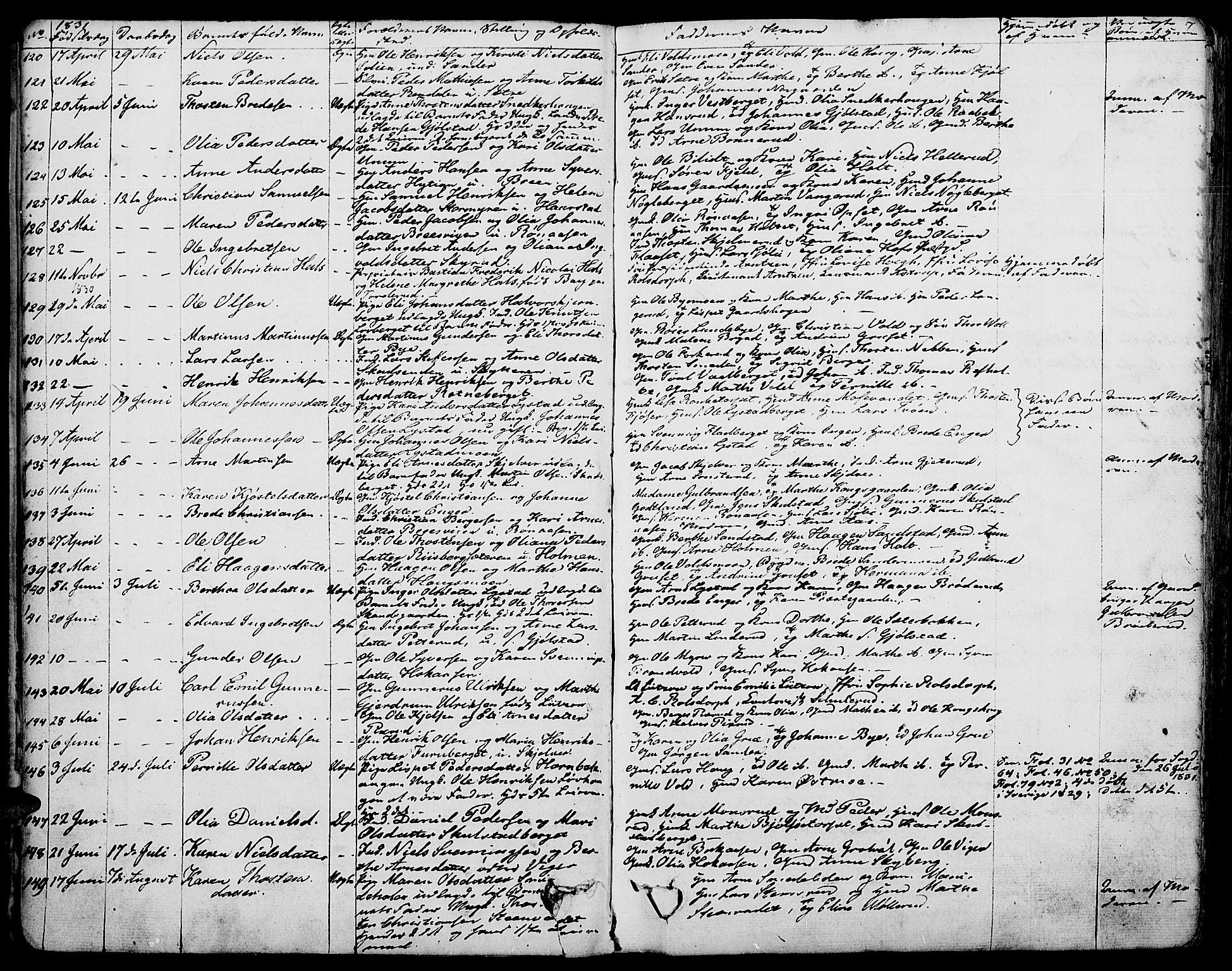 Grue prestekontor, AV/SAH-PREST-036/H/Ha/Haa/L0007: Parish register (official) no. 7, 1830-1847, p. 7