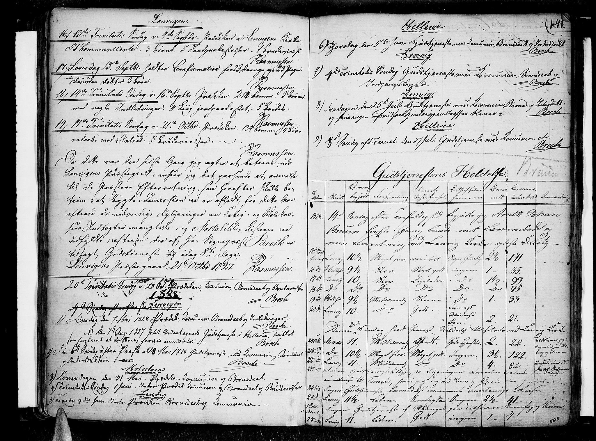 Lenvik sokneprestembete, SATØ/S-1310/H/Ha/Haa/L0002kirke: Parish register (official) no. 2, 1784-1820, p. 141