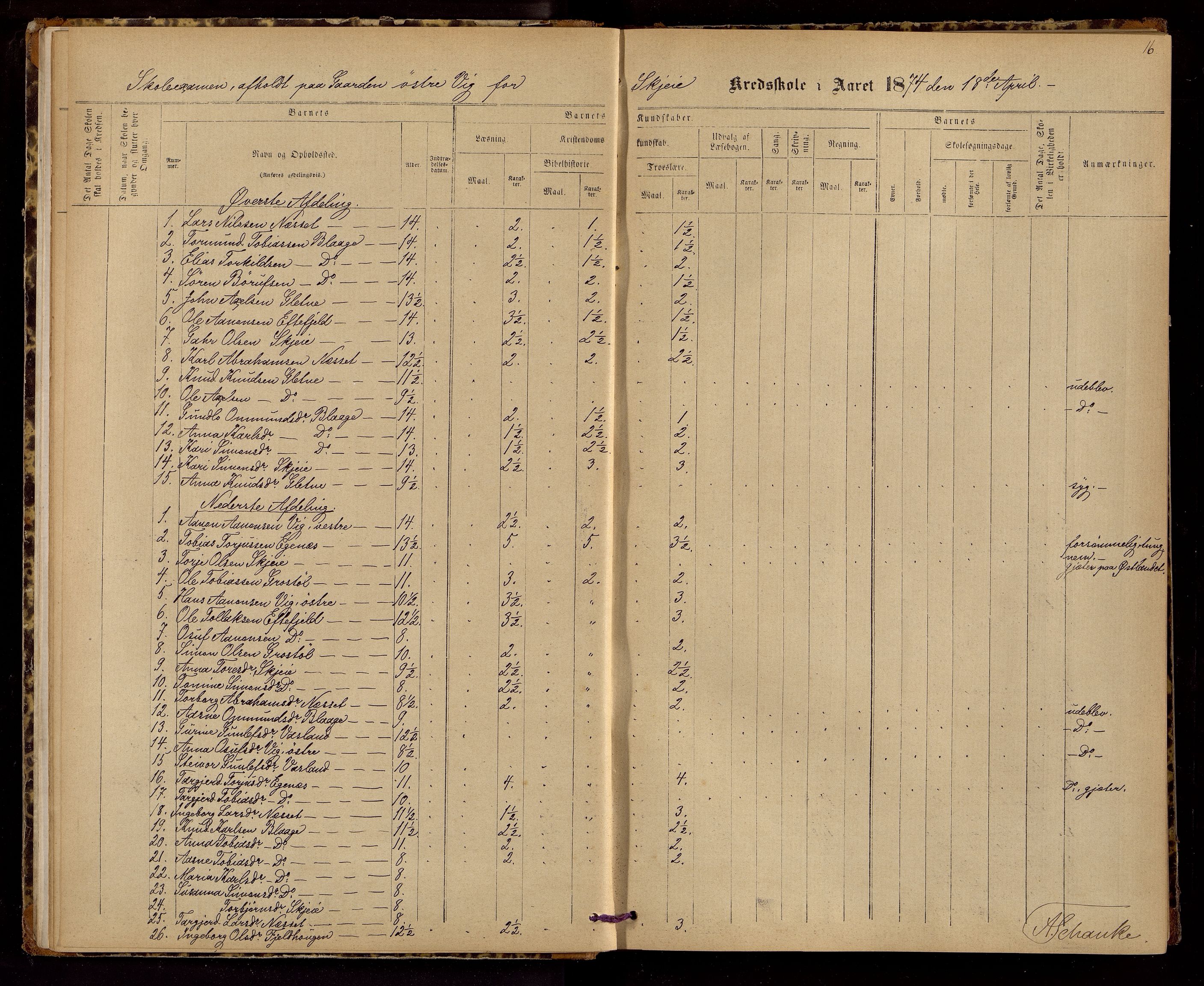 Hægebostad kommune - Skolekommisjonen/ Skolestyret, ARKSOR/1034HG510/G/L0002: Eksamensprotokoll, 1874-1883