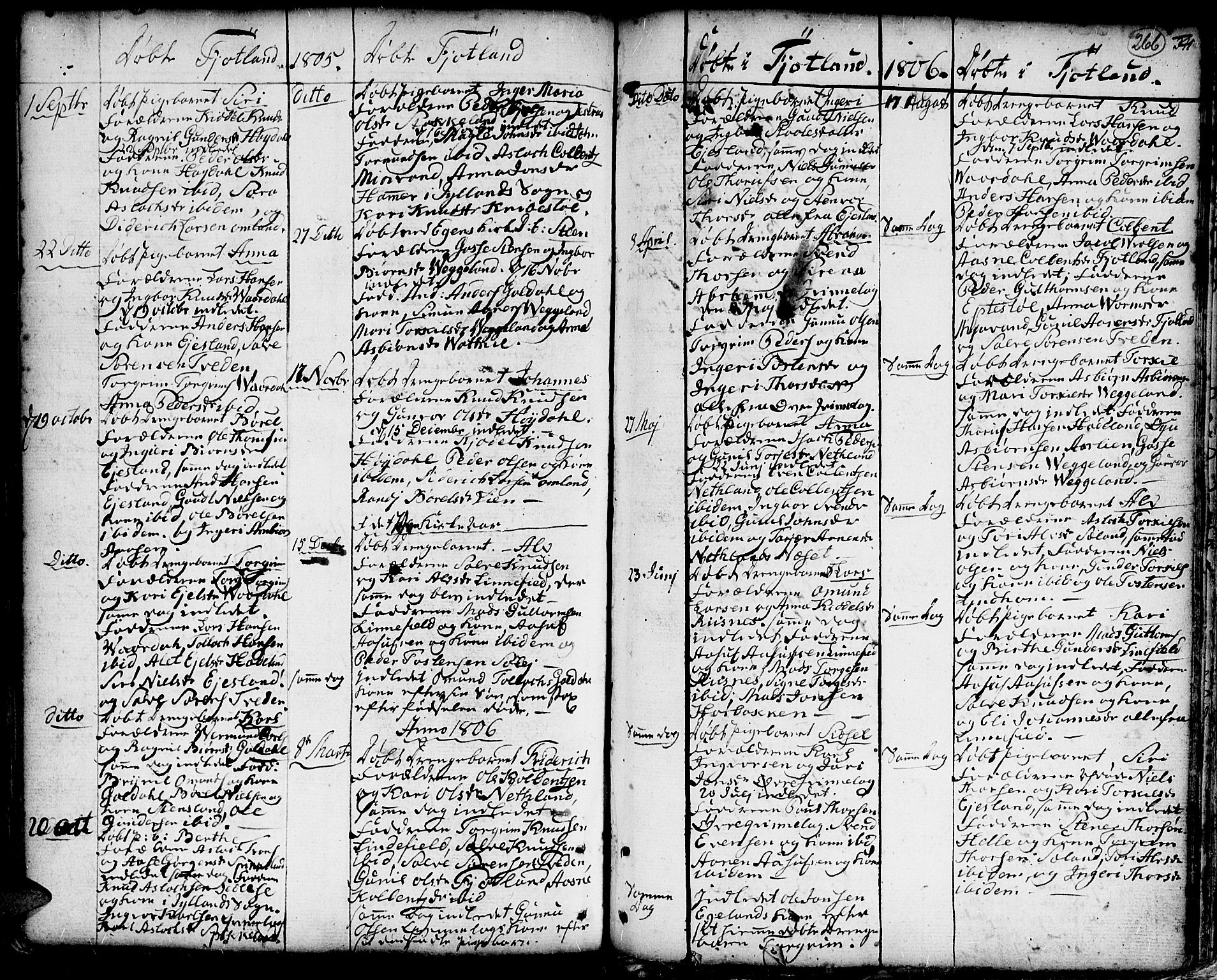 Hægebostad sokneprestkontor, SAK/1111-0024/F/Fa/Faa/L0001: Parish register (official) no. A 1 /3, 1760-1826, p. 266