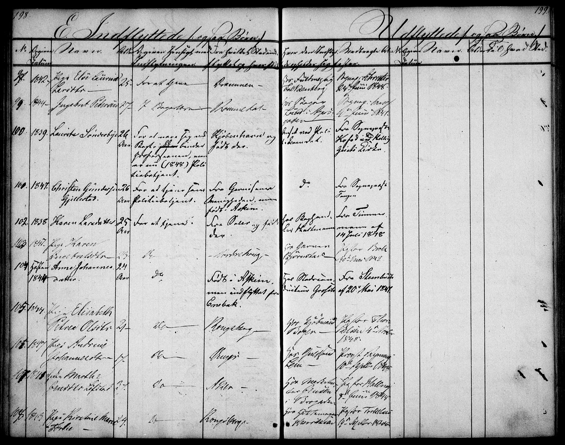 Oslo domkirke Kirkebøker, AV/SAO-A-10752/F/Fa/L0028: Parish register (official) no. 28, 1840-1876, p. 198-199