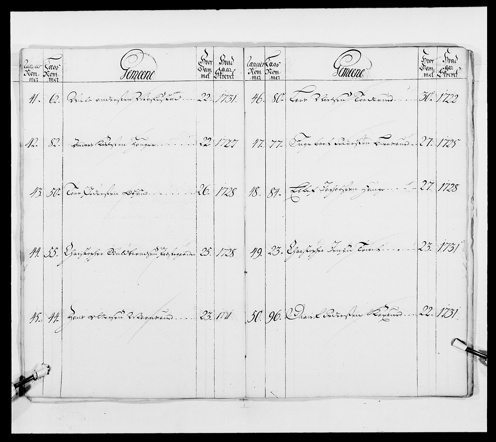 Kommanderende general (KG I) med Det norske krigsdirektorium, AV/RA-EA-5419/E/Ea/L0490: 2. Akershusiske regiment, 1730-1748, p. 90