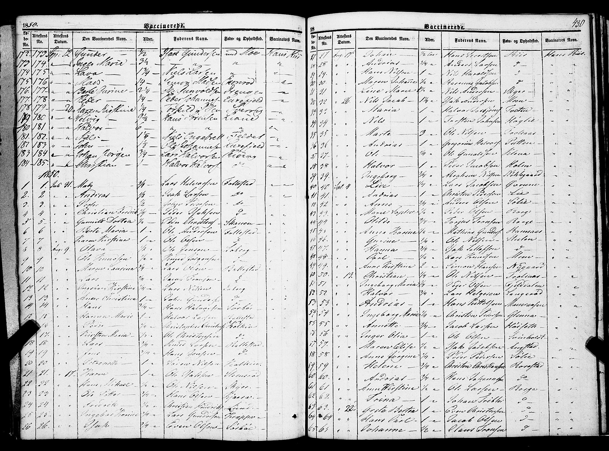 Gjerpen kirkebøker, SAKO/A-265/F/Fa/L0007b: Parish register (official) no. I 7B, 1834-1857, p. 430