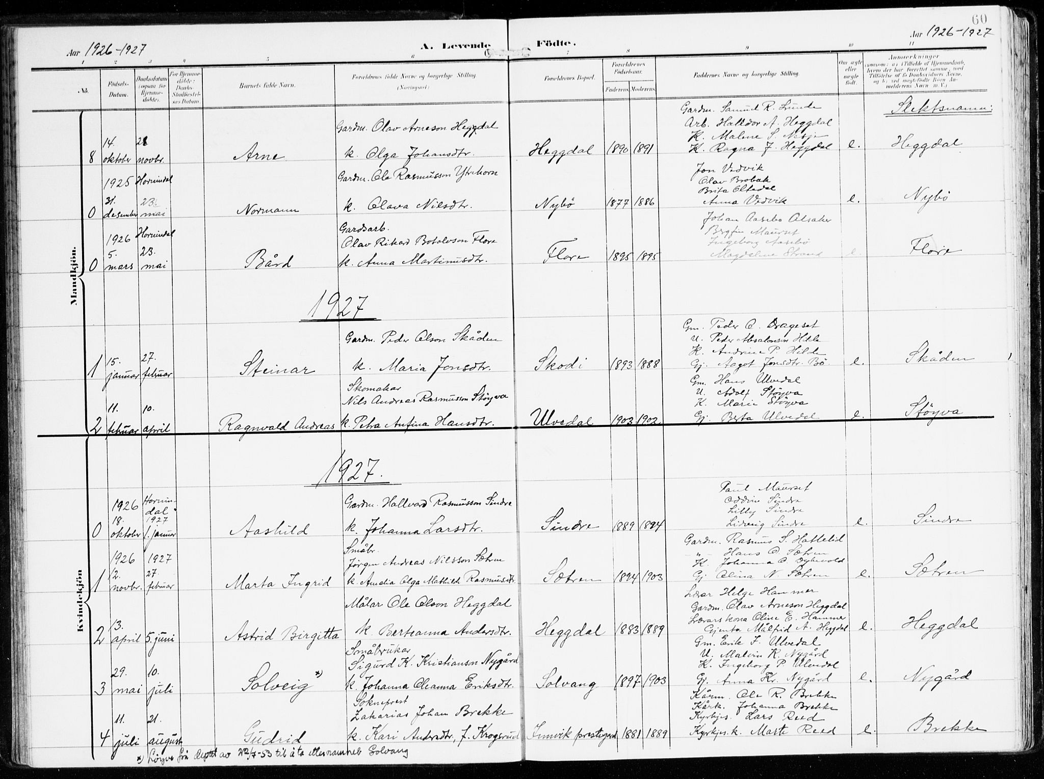 Innvik sokneprestembete, AV/SAB-A-80501: Parish register (official) no. B 2, 1903-1929, p. 60