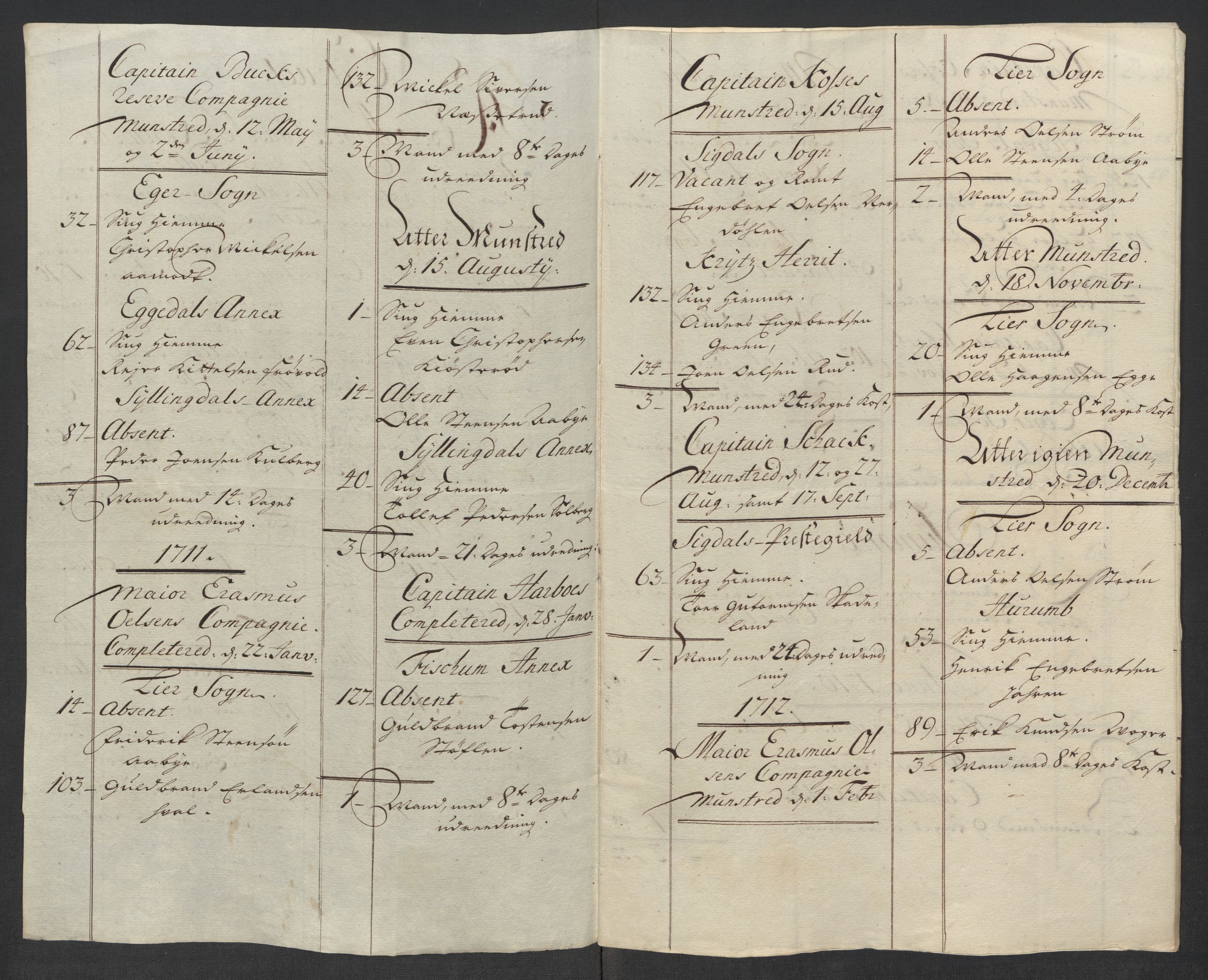 Rentekammeret inntil 1814, Reviderte regnskaper, Fogderegnskap, AV/RA-EA-4092/R31/L1709: Fogderegnskap Hurum, Røyken, Eiker, Lier og Buskerud, 1714, p. 37