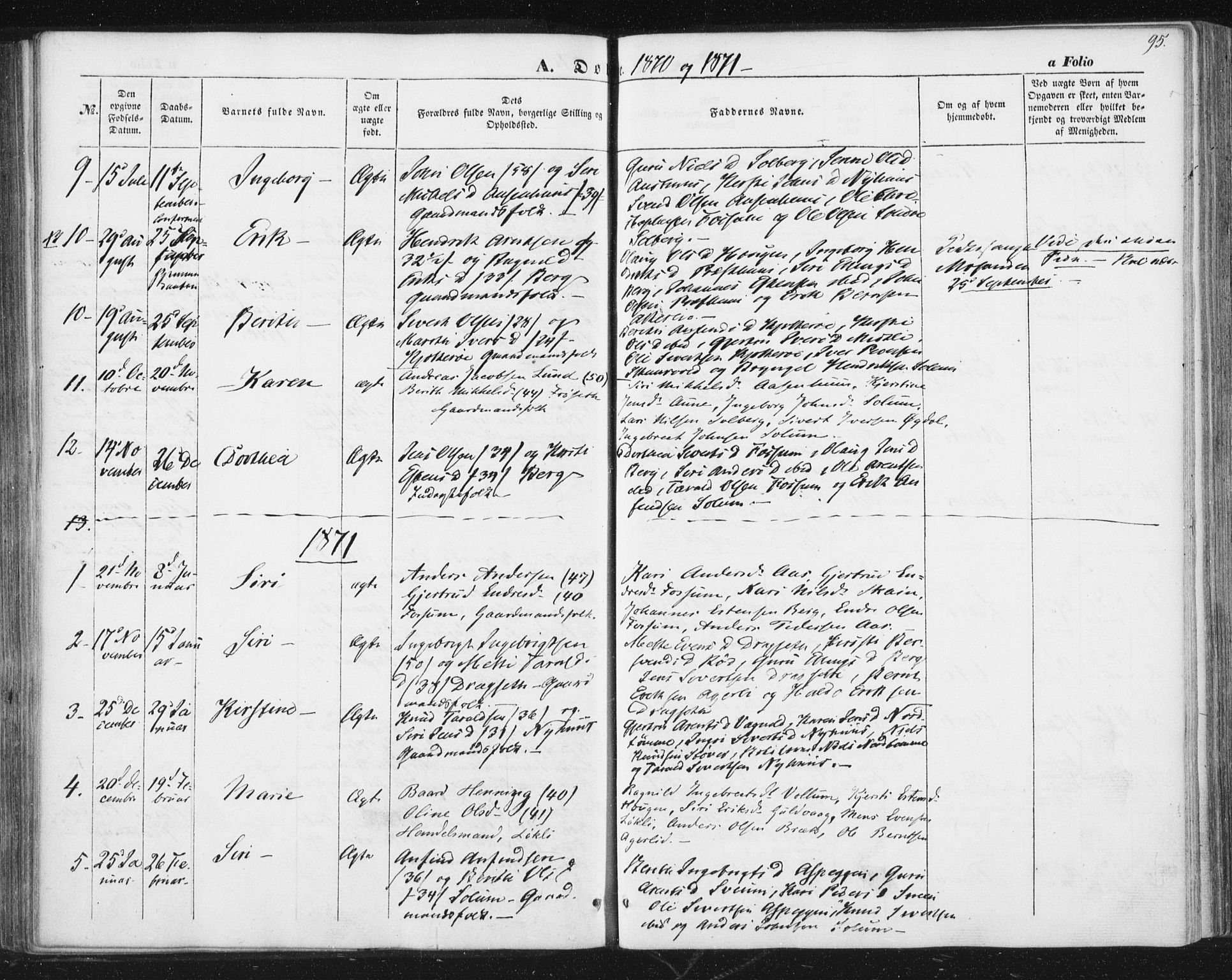 Ministerialprotokoller, klokkerbøker og fødselsregistre - Sør-Trøndelag, SAT/A-1456/689/L1038: Parish register (official) no. 689A03, 1848-1872, p. 95
