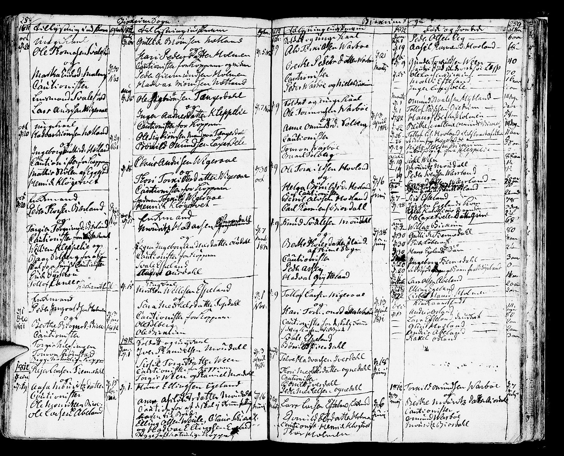 Helleland sokneprestkontor, SAST/A-101810: Parish register (official) no. A 3 /2, 1791-1817, p. 258-259