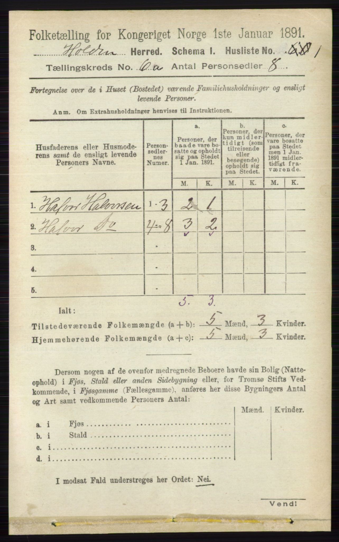 RA, 1891 census for 0819 Holla, 1891, p. 2812