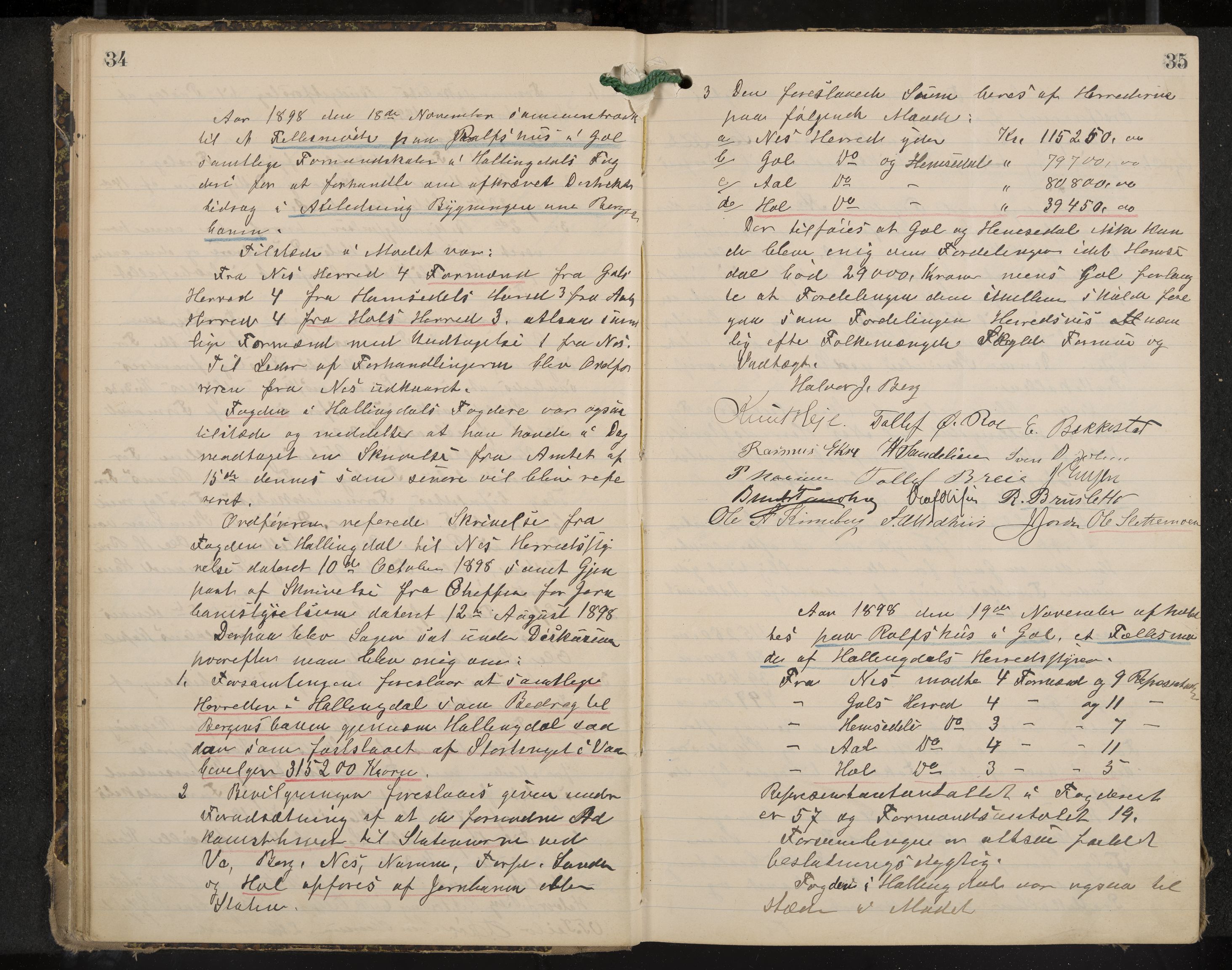 Hol formannskap og sentraladministrasjon, IKAK/0620021-1/A/L0003: Møtebok, 1897-1904, p. 34-35